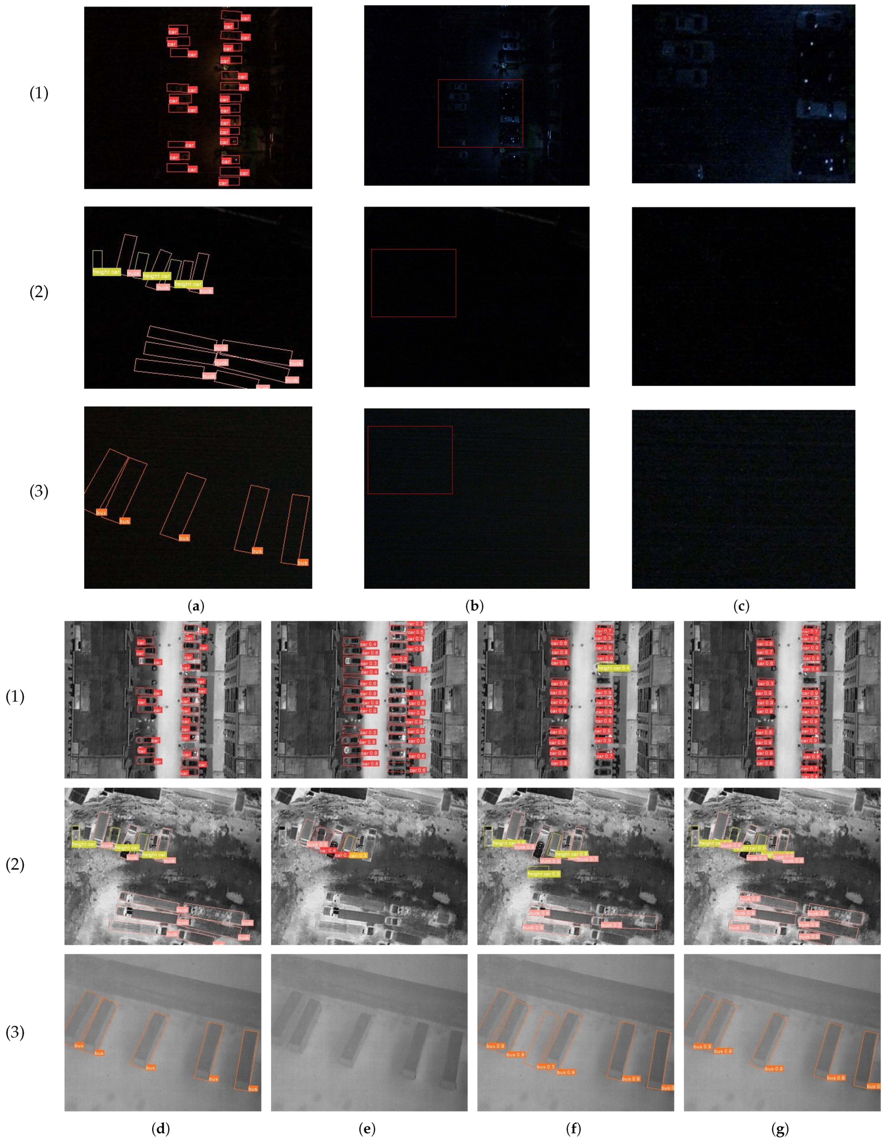 Sensors 25 03039 g007