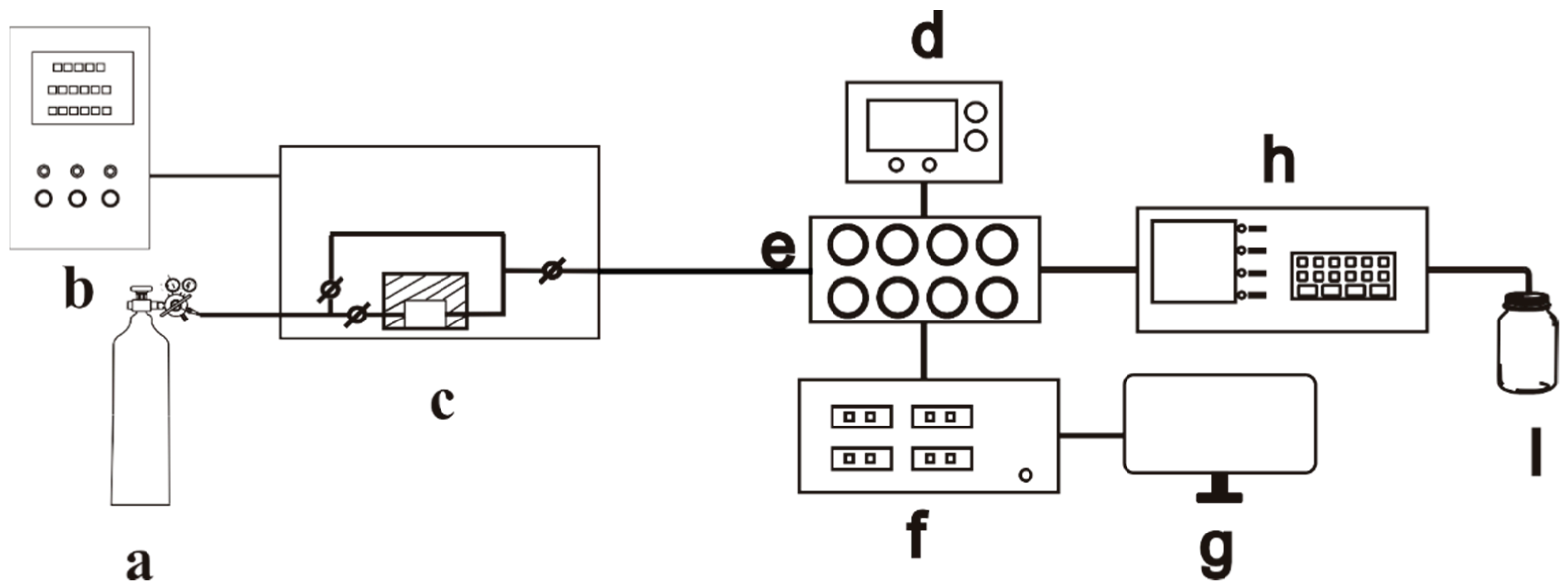 Sensors 25 03042 g002