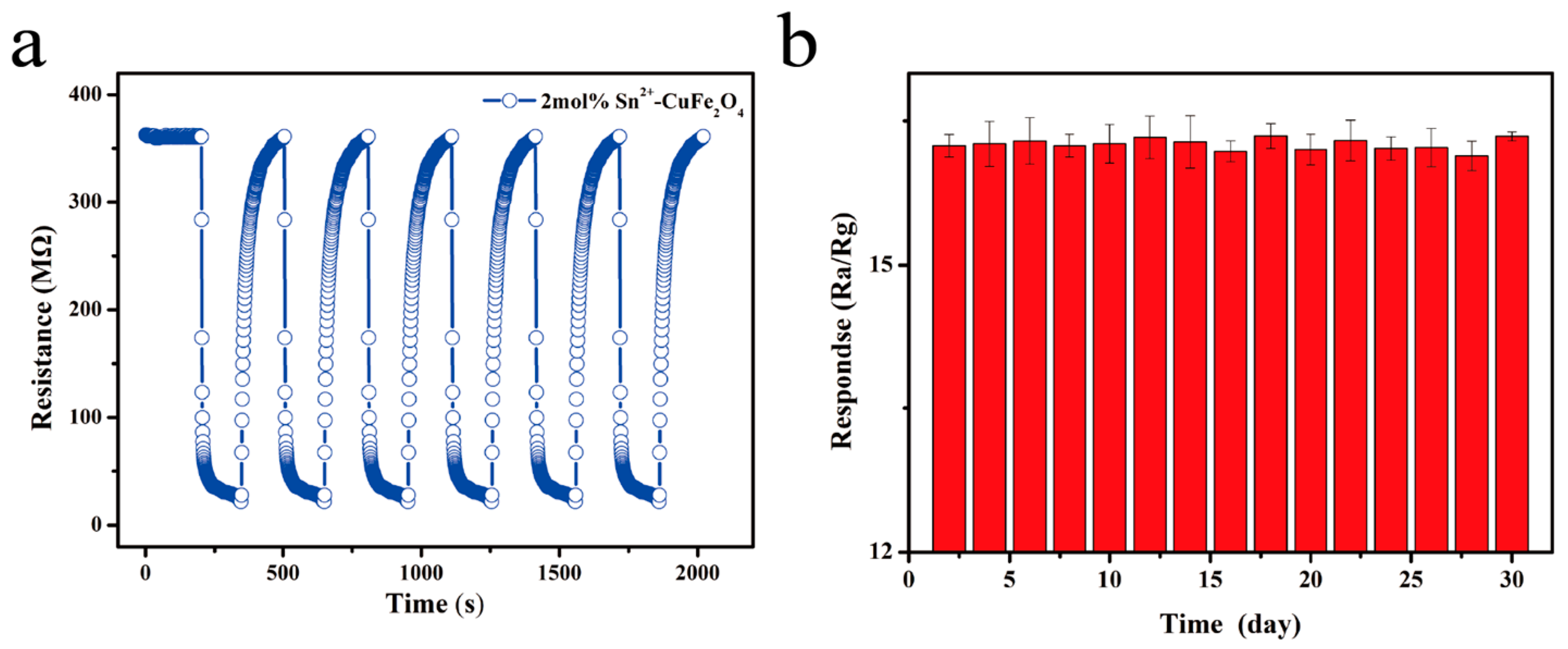 Sensors 25 03042 g017