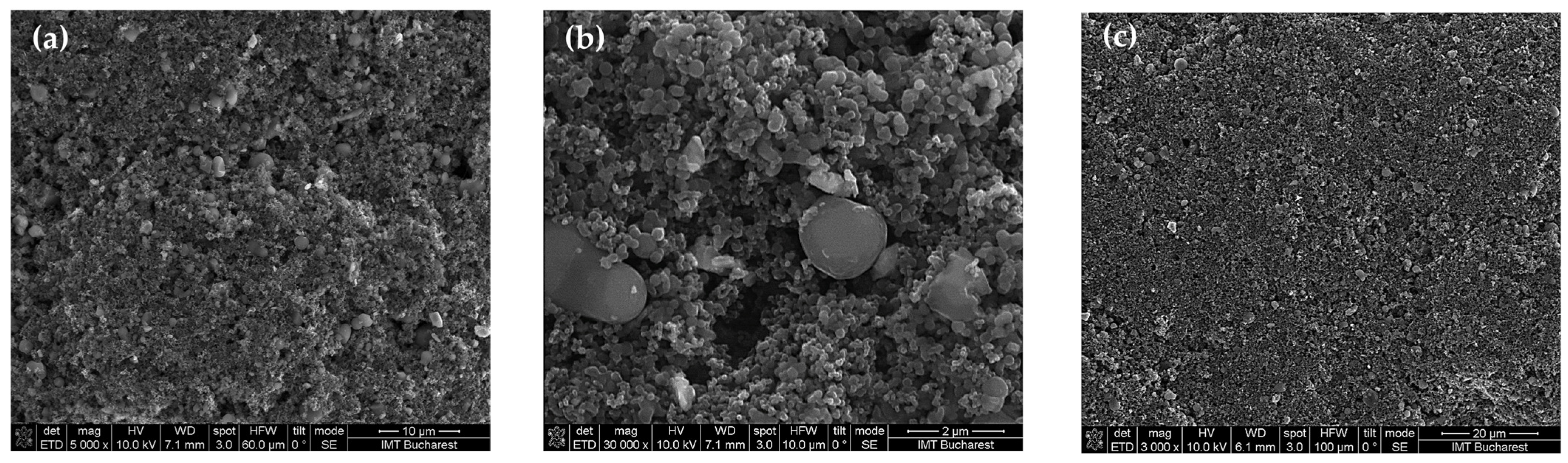 Sensors 25 03047 g004