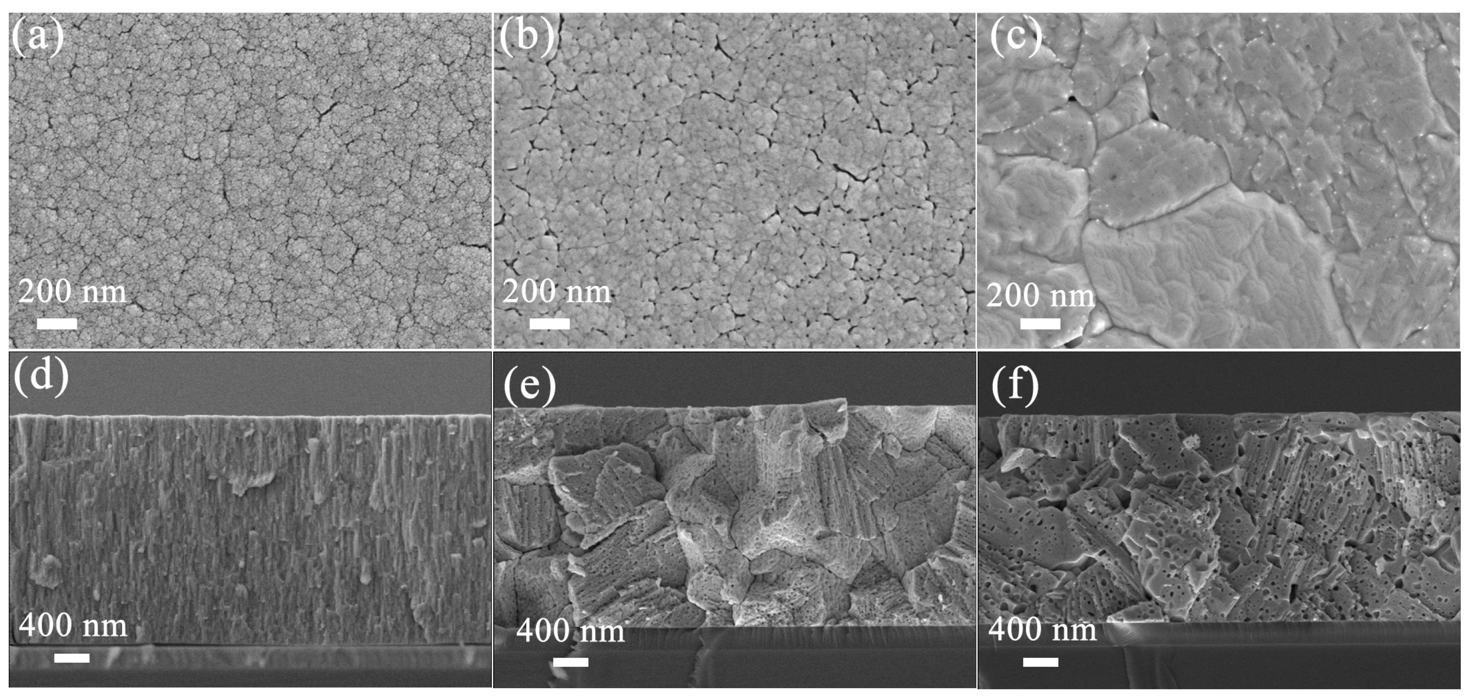 Sensors 25 03049 g003