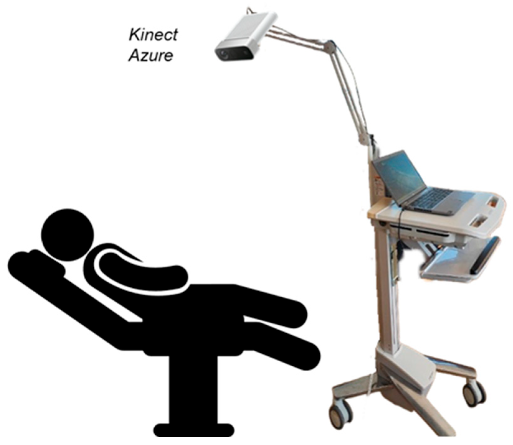 Sensors 25 03069 g001