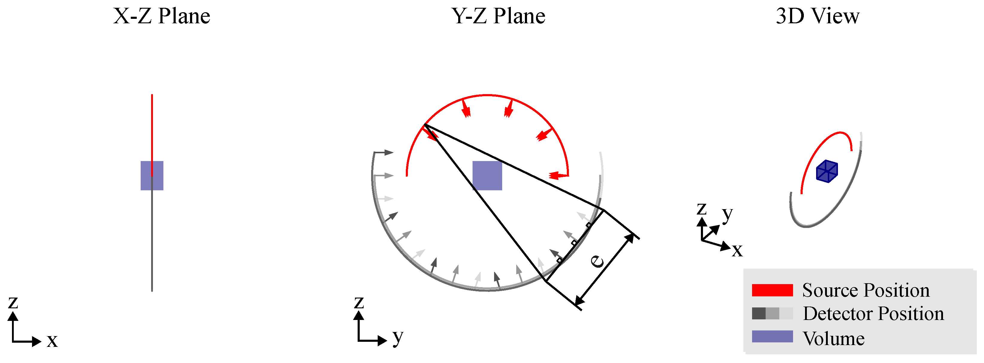 Sensors 25 03076 g009