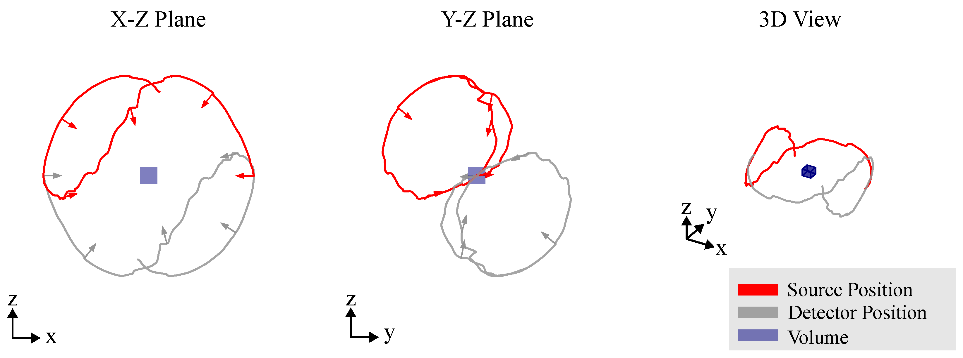 Sensors 25 03076 g011