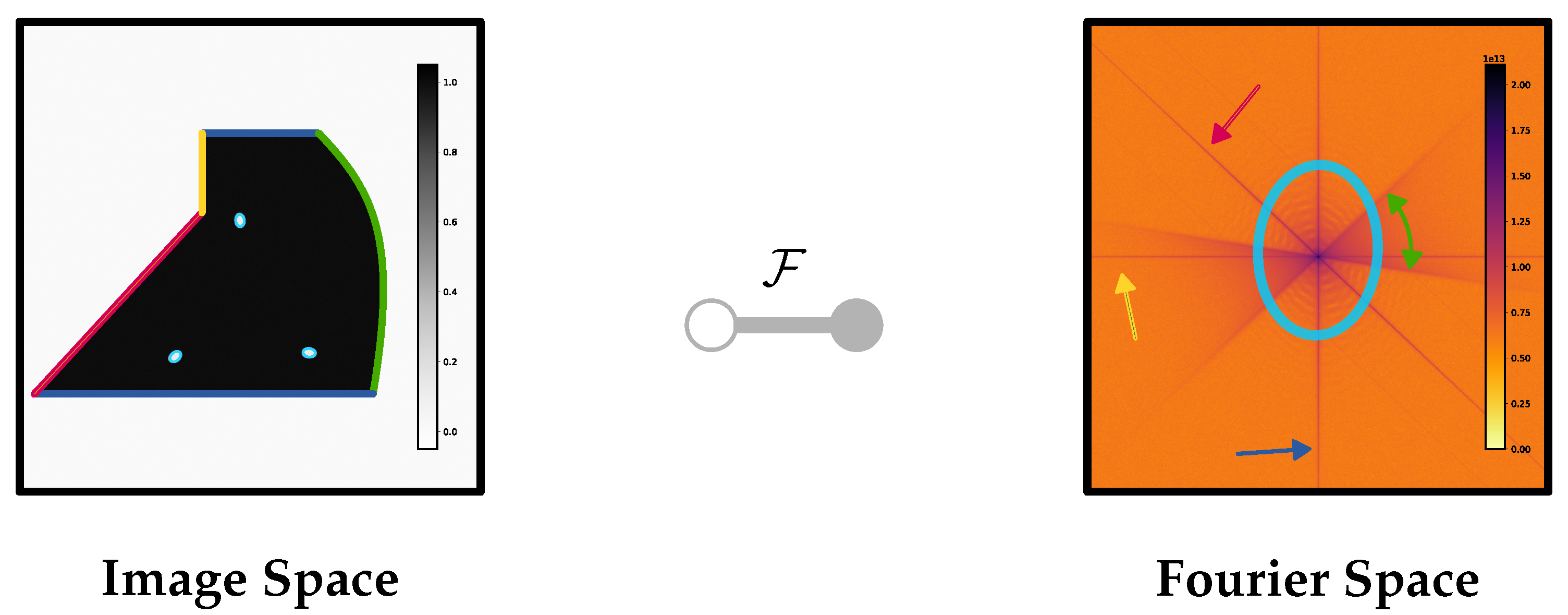 Sensors 25 03076 g012