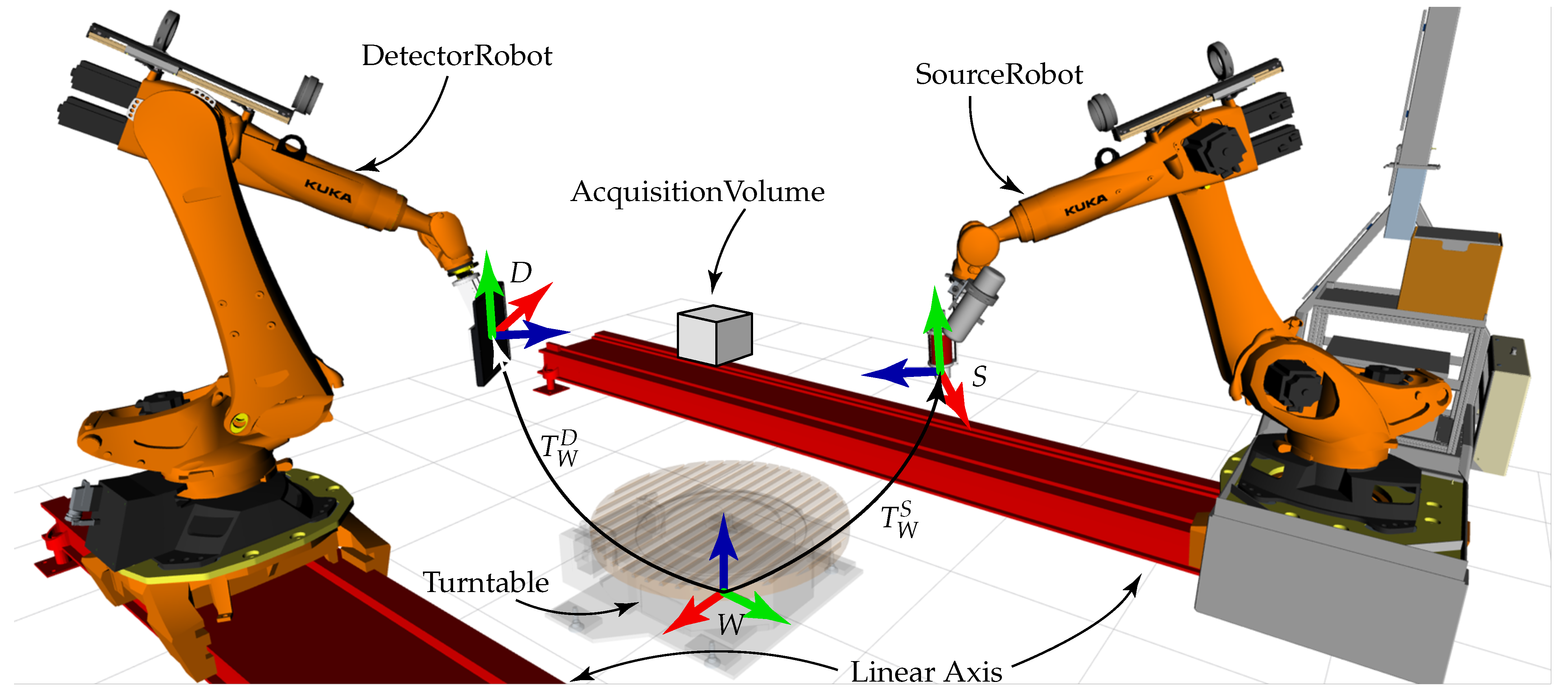 Sensors 25 03076 g014