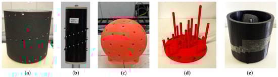 Sensors 25 03076 g015