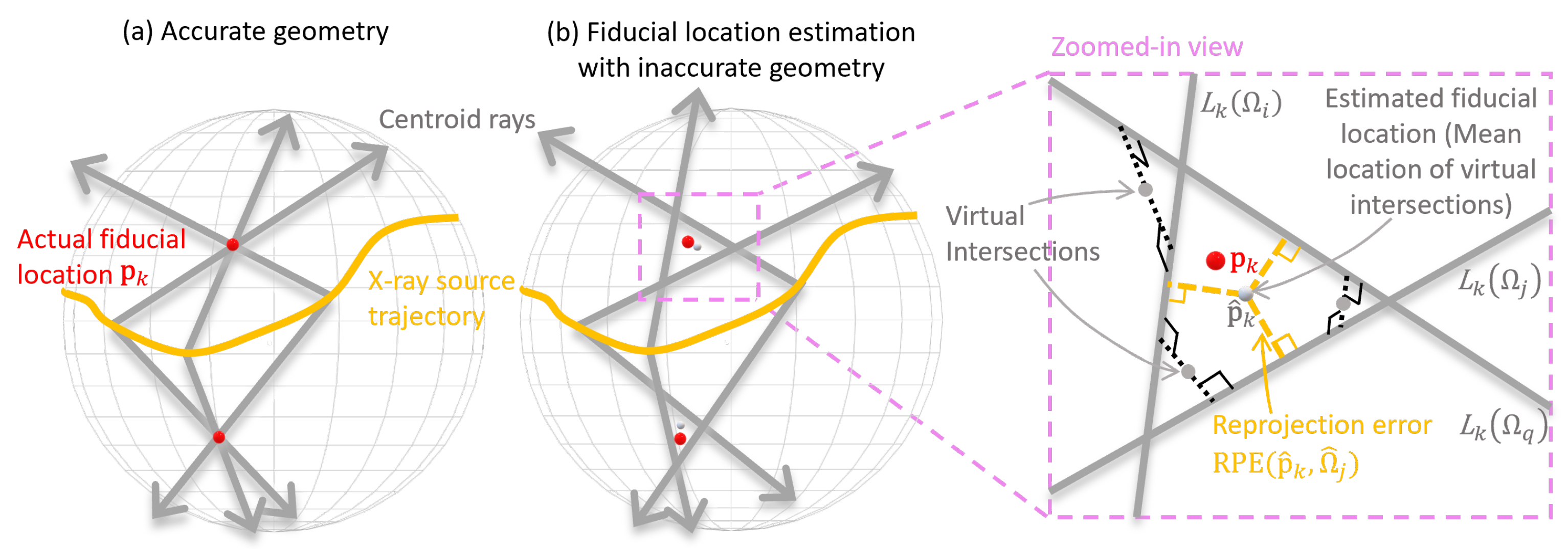Sensors 25 03076 g016