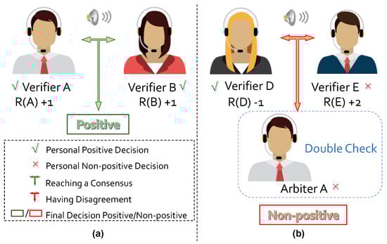 Sensors 25 03085 g0a4