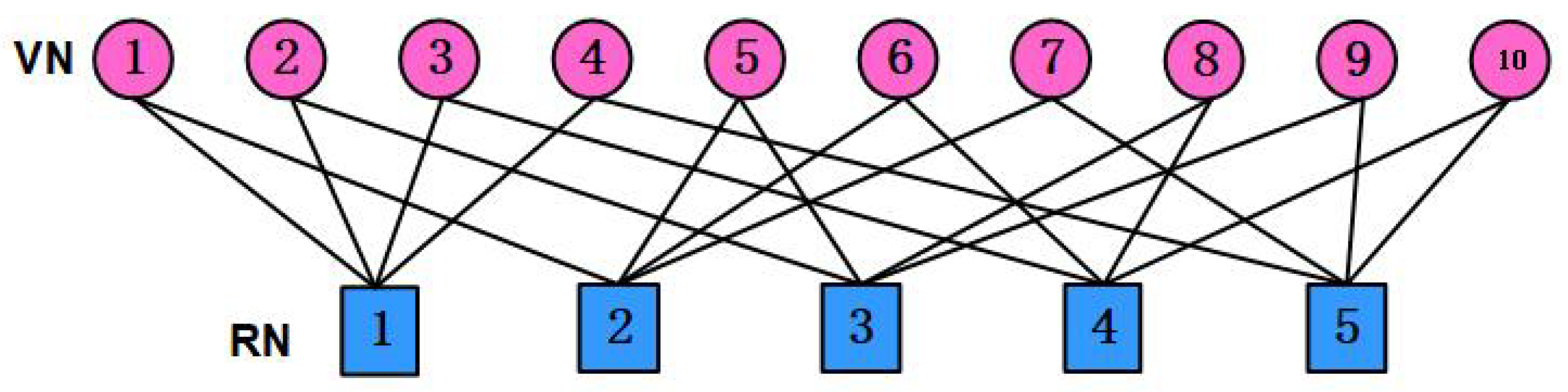 Sensors 25 03098 g001