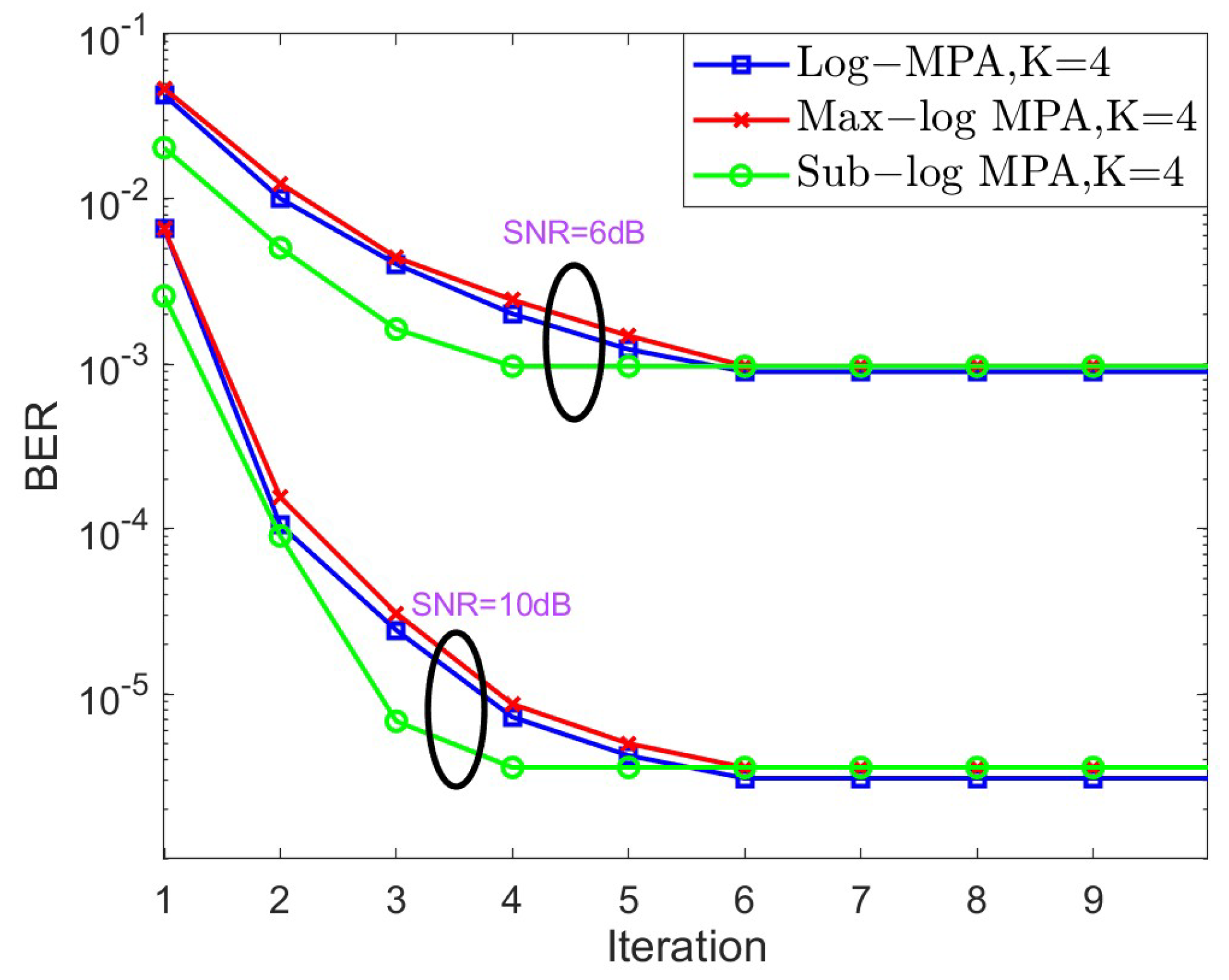 Sensors 25 03098 g004