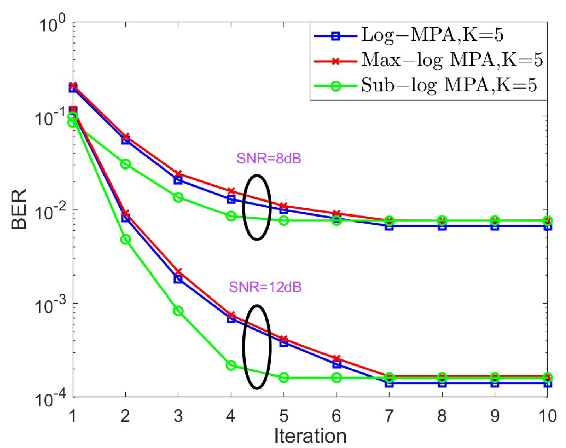 Sensors 25 03098 g005