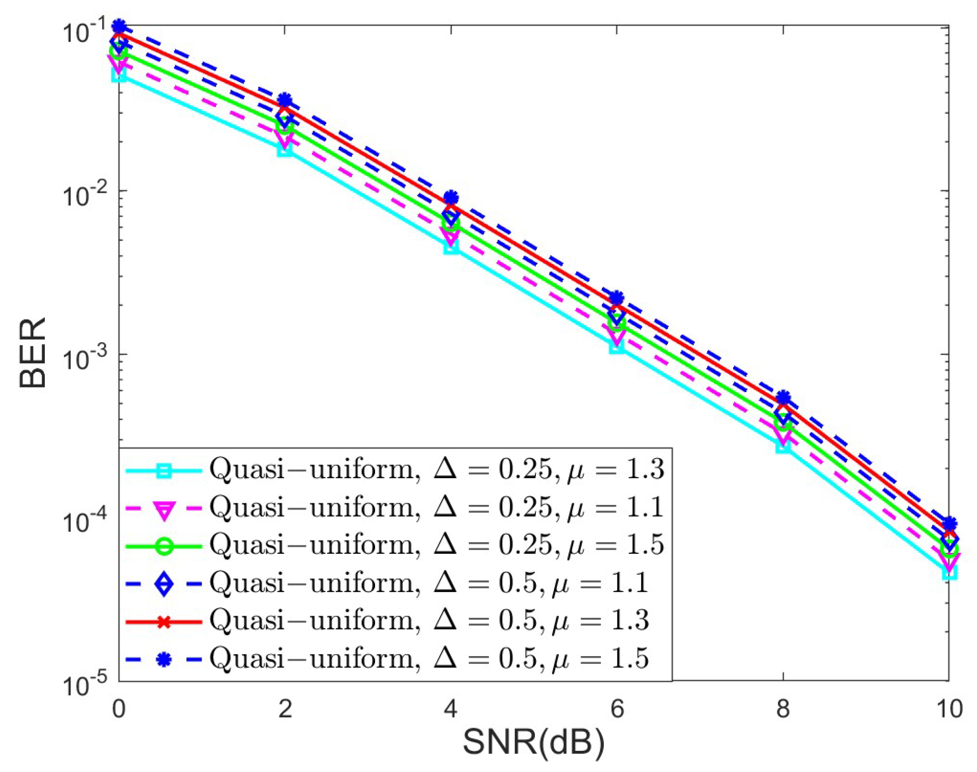 Sensors 25 03098 g008