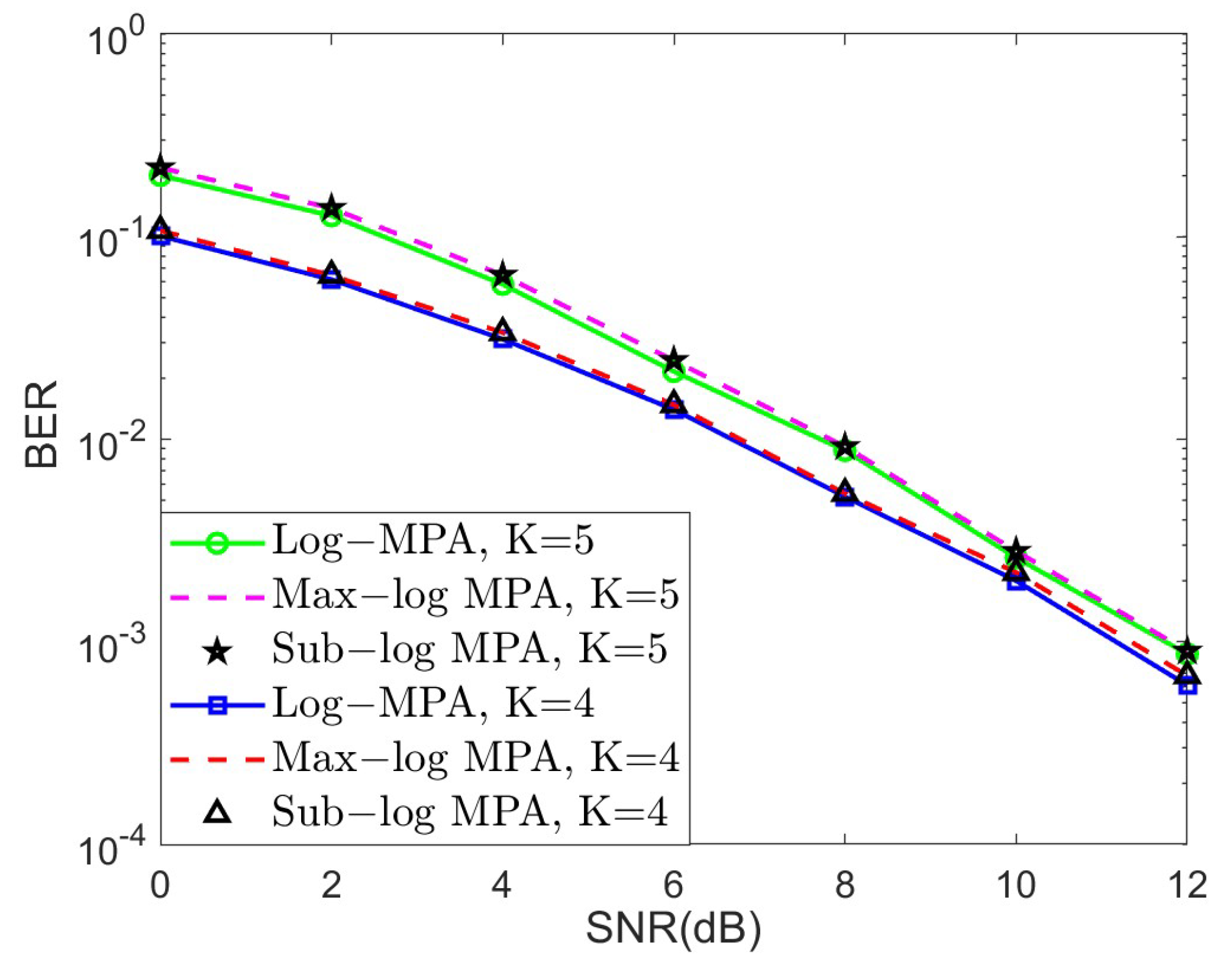 Sensors 25 03098 g009