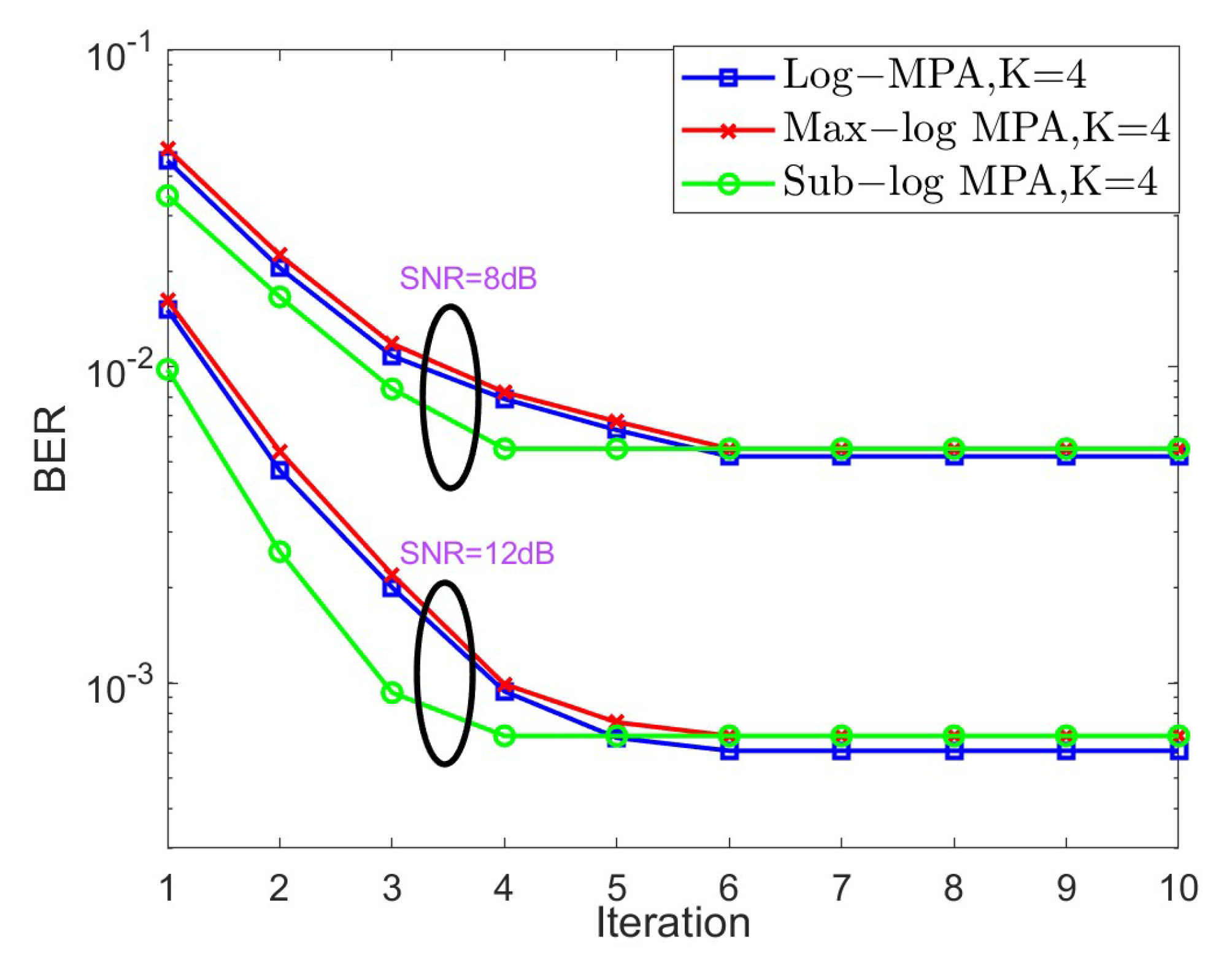Sensors 25 03098 g010