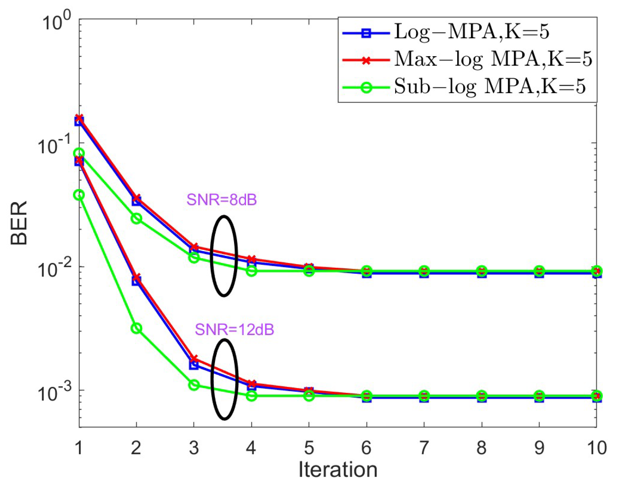 Sensors 25 03098 g011