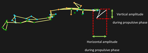 Sensors 25 03104 i008