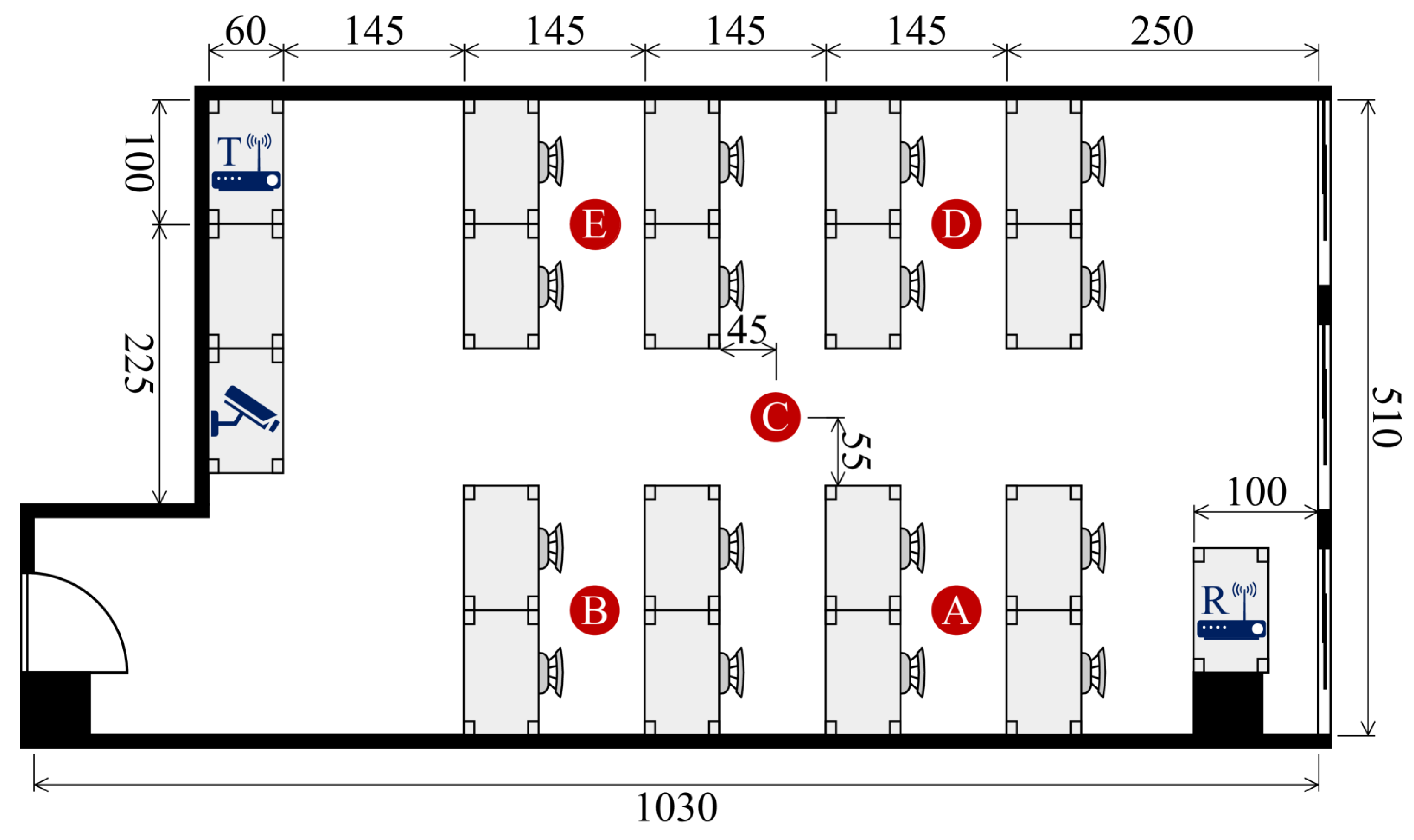 Sensors 25 03108 g005 Sensors 25 03108 g005
