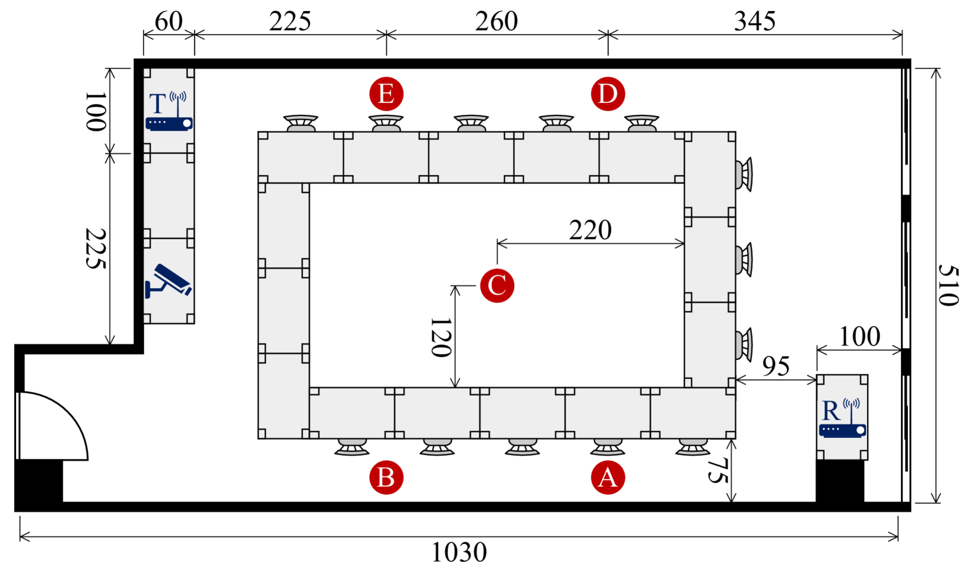 Sensors 25 03108 g006 Sensors 25 03108 g006