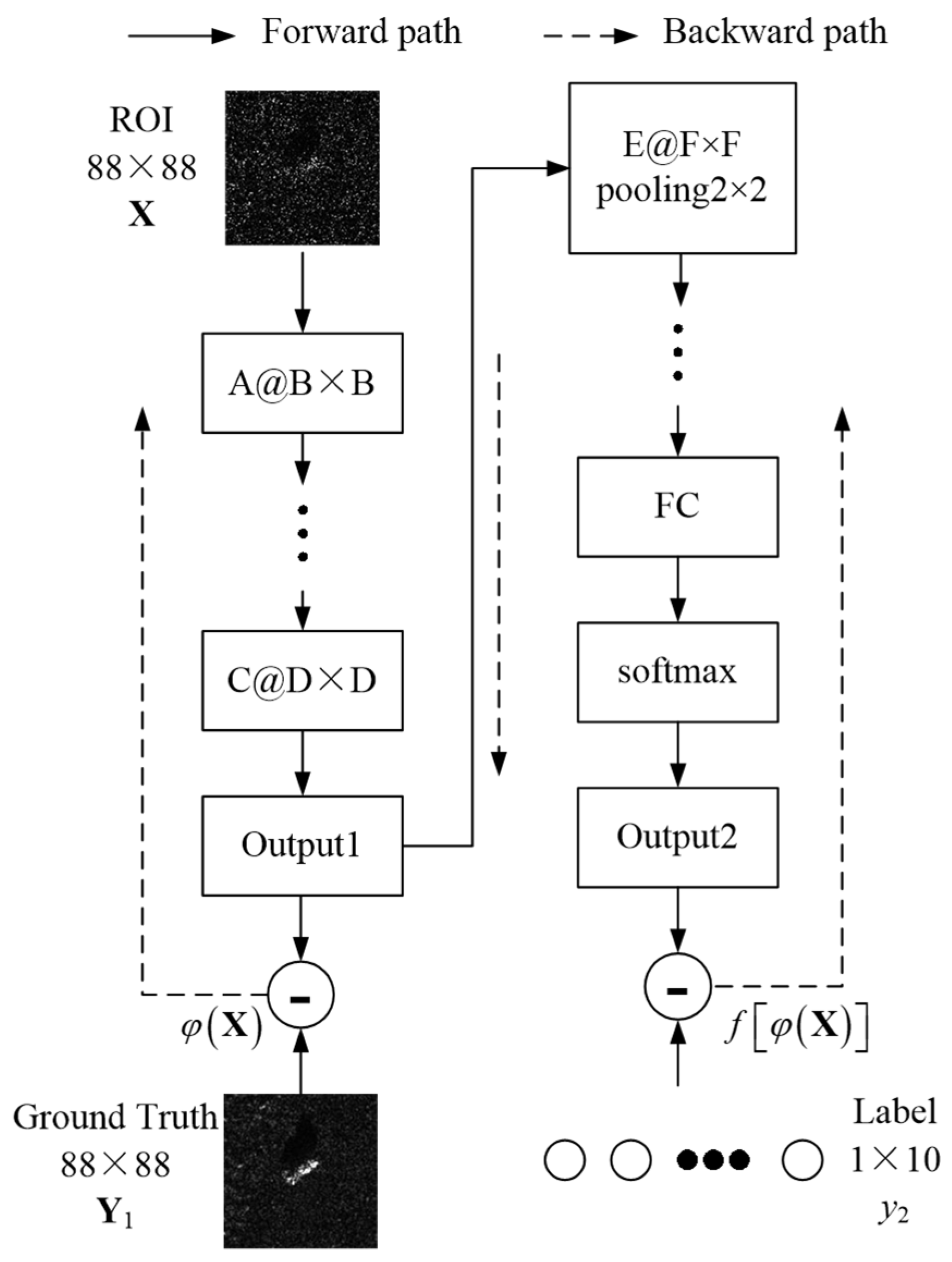 Sensors 25 03117 g002