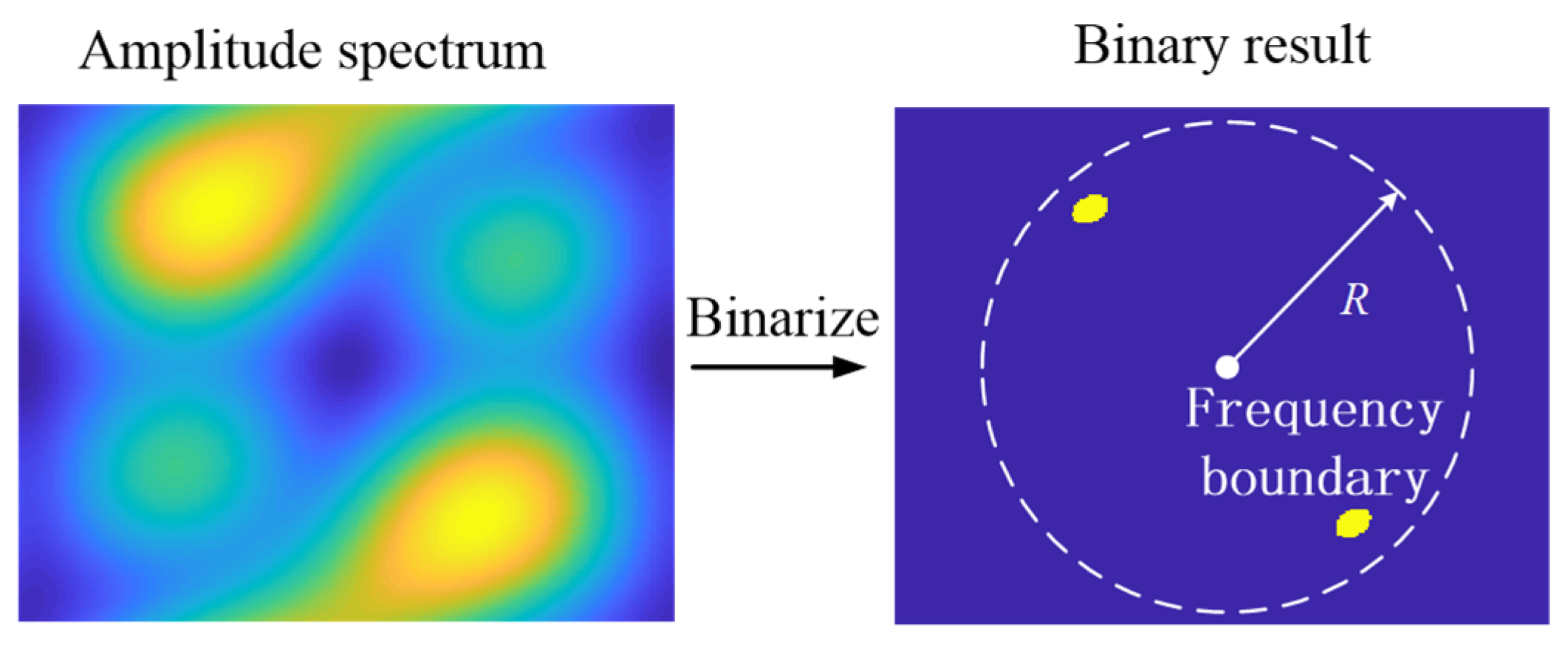 Sensors 25 03117 g004
