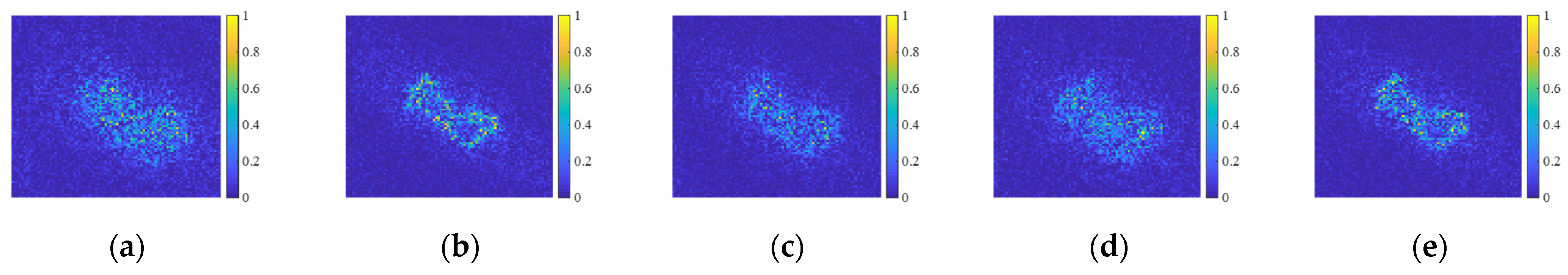 Sensors 25 03117 g010