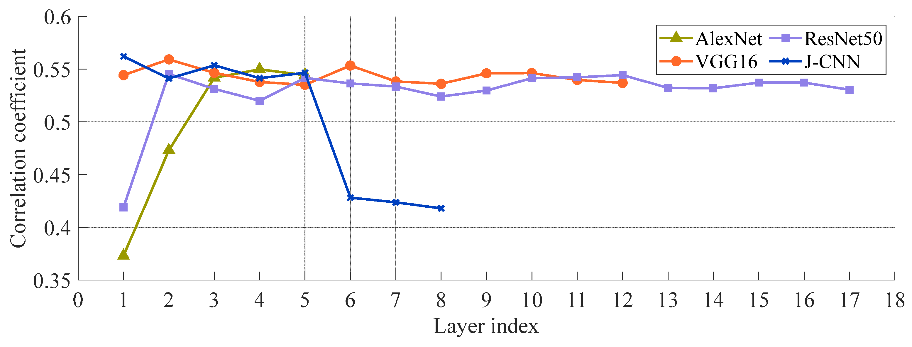 Sensors 25 03117 g011