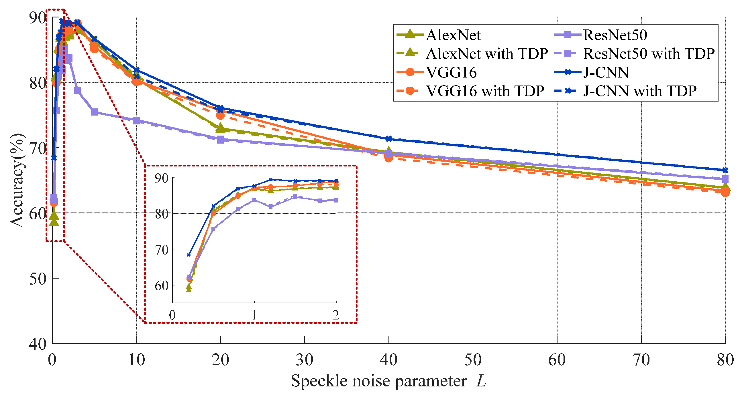 Sensors 25 03117 g012