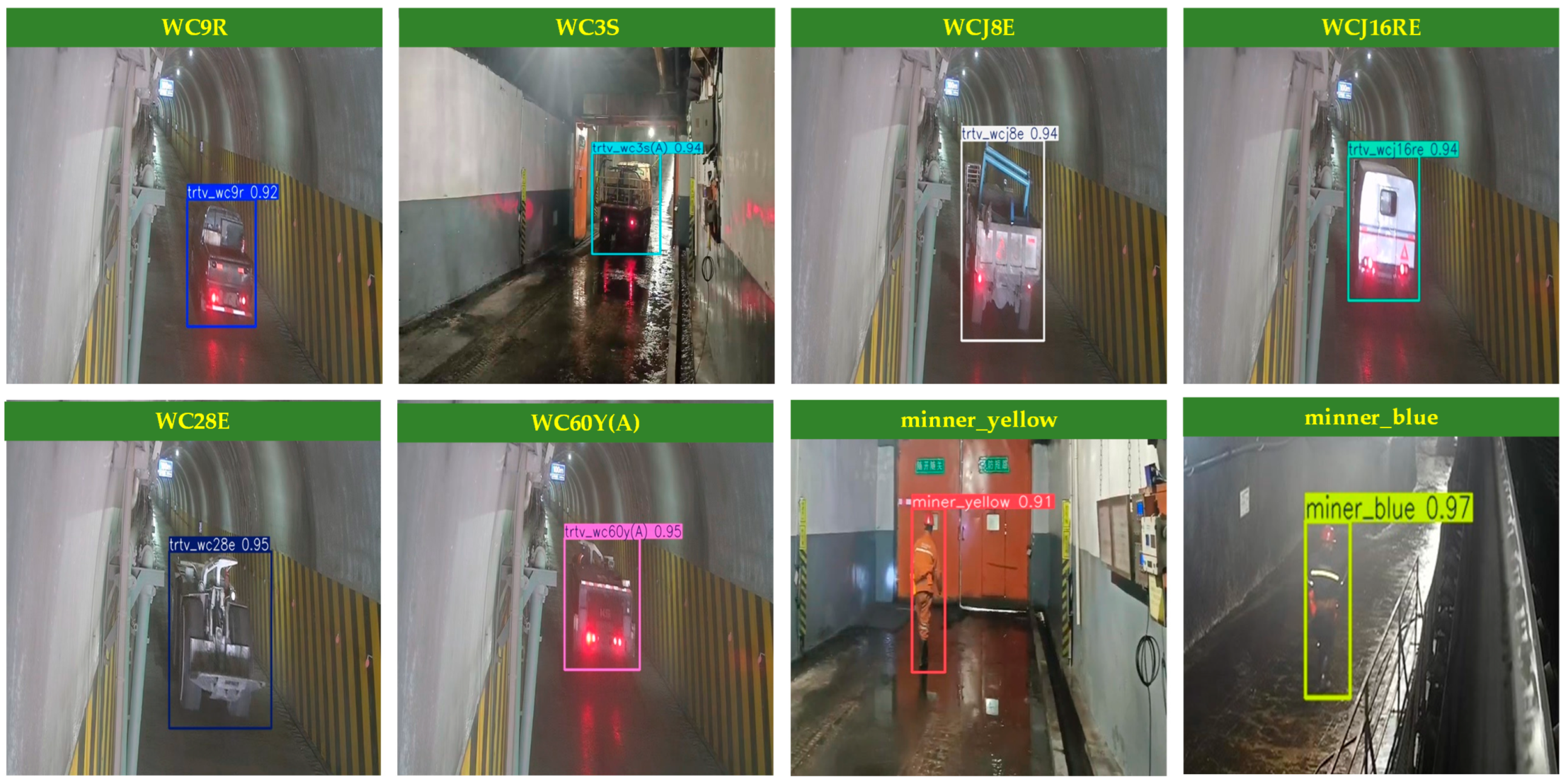 Sensors 25 03128 g009