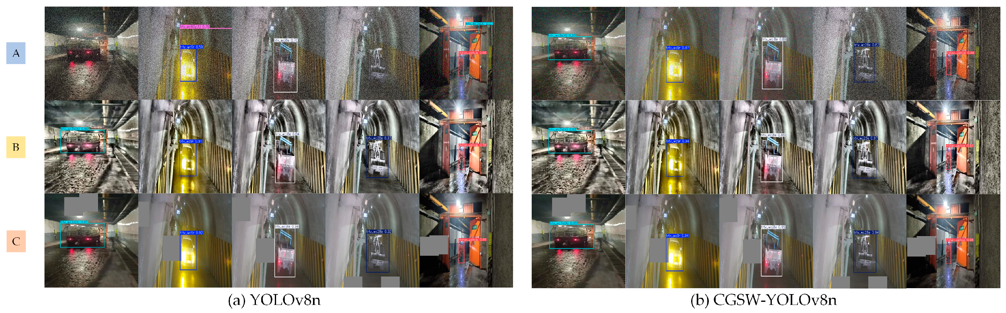 Sensors 25 03128 g010