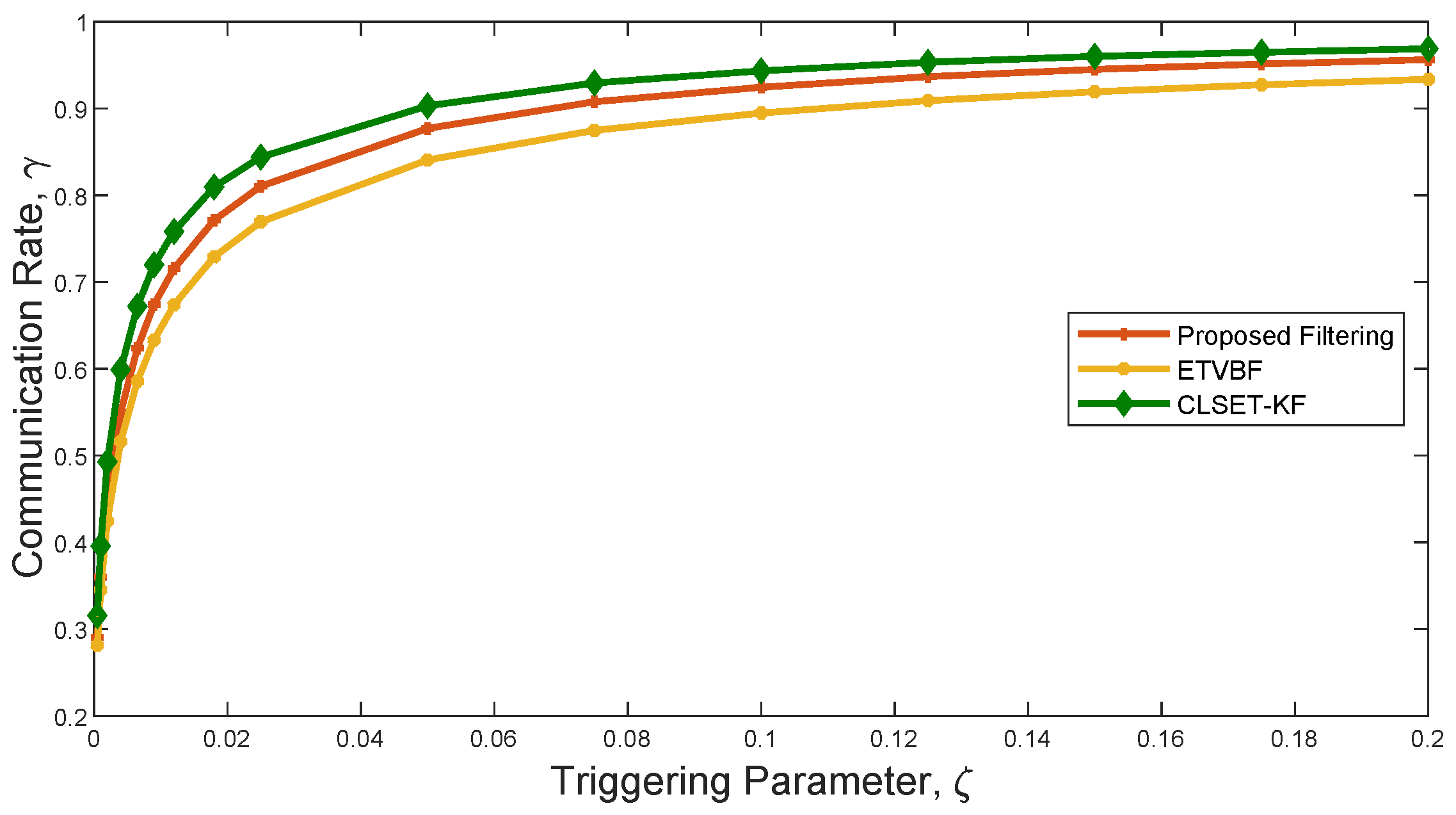 Sensors 25 03130 g003
