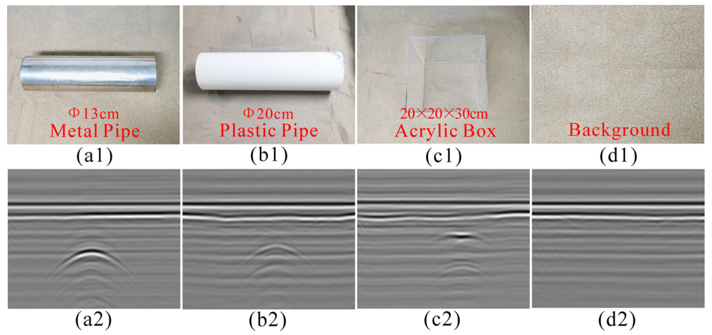 Sensors 25 03138 g005