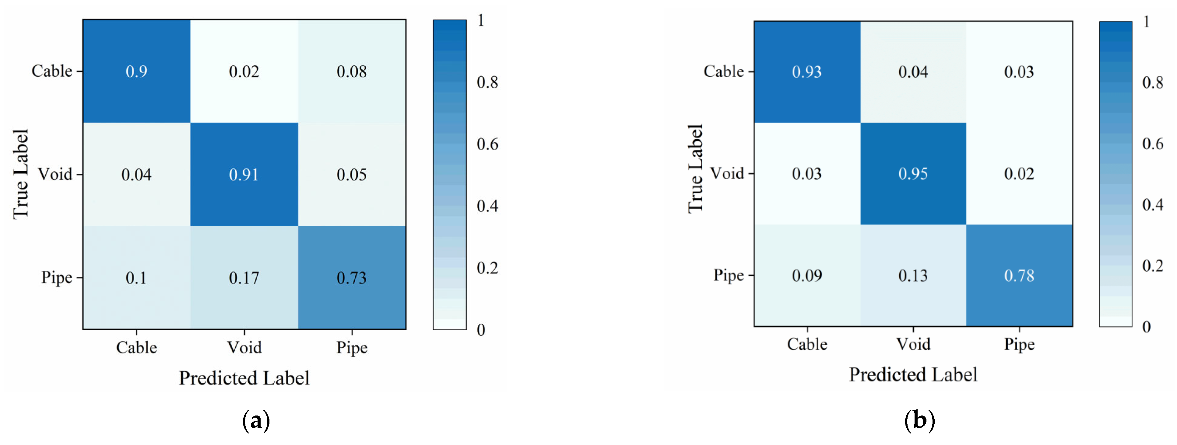 Sensors 25 03138 g012