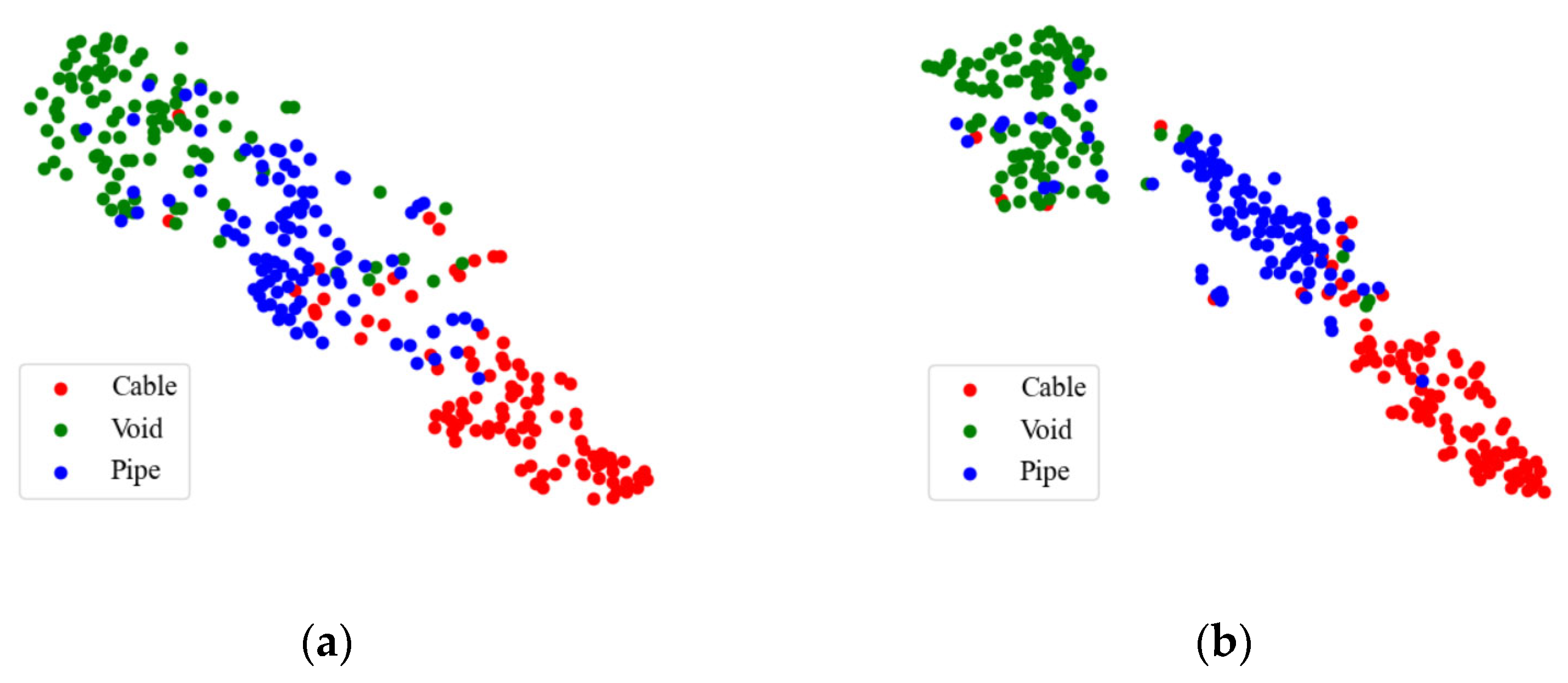 Sensors 25 03138 g013