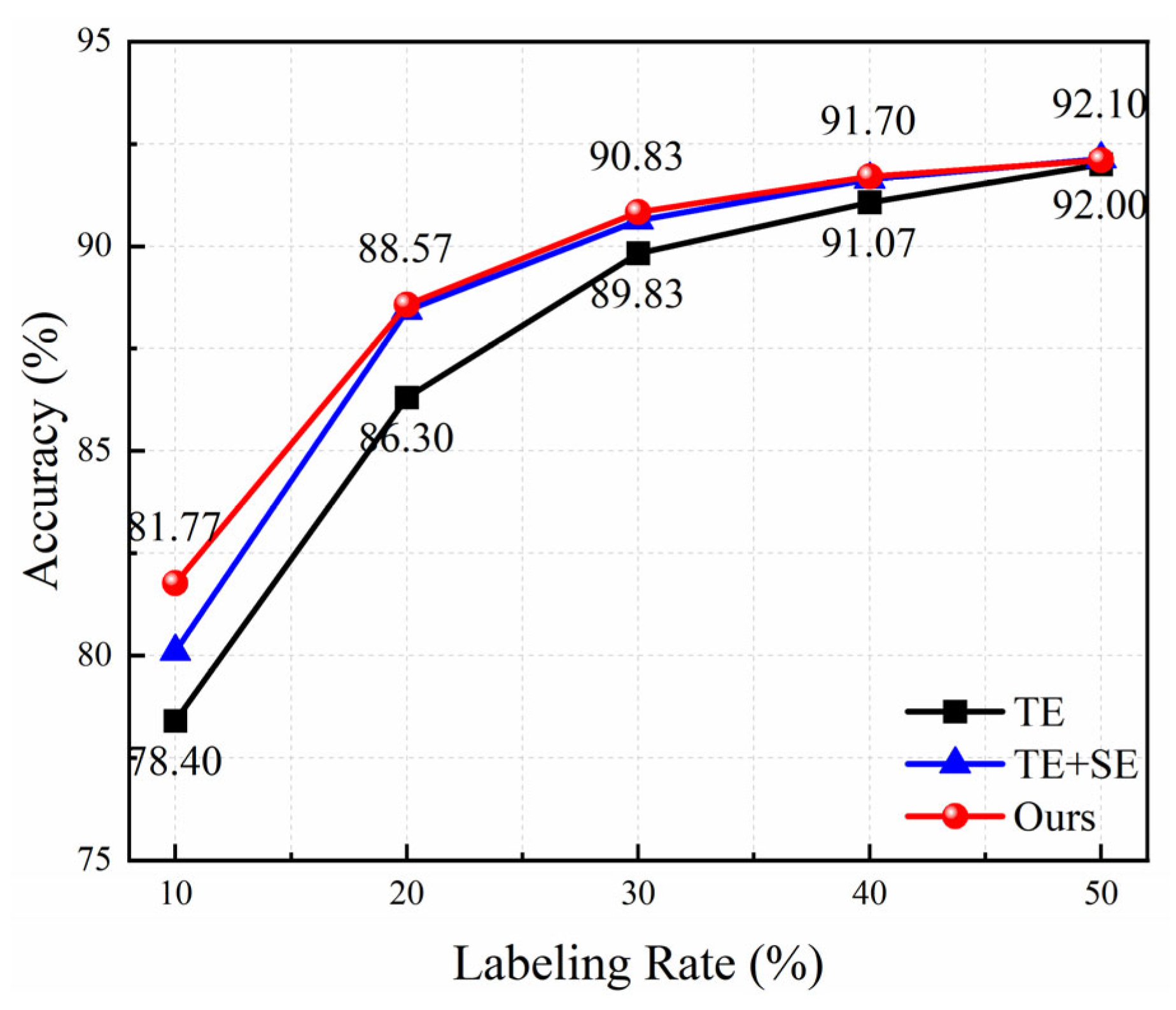 Sensors 25 03138 g014