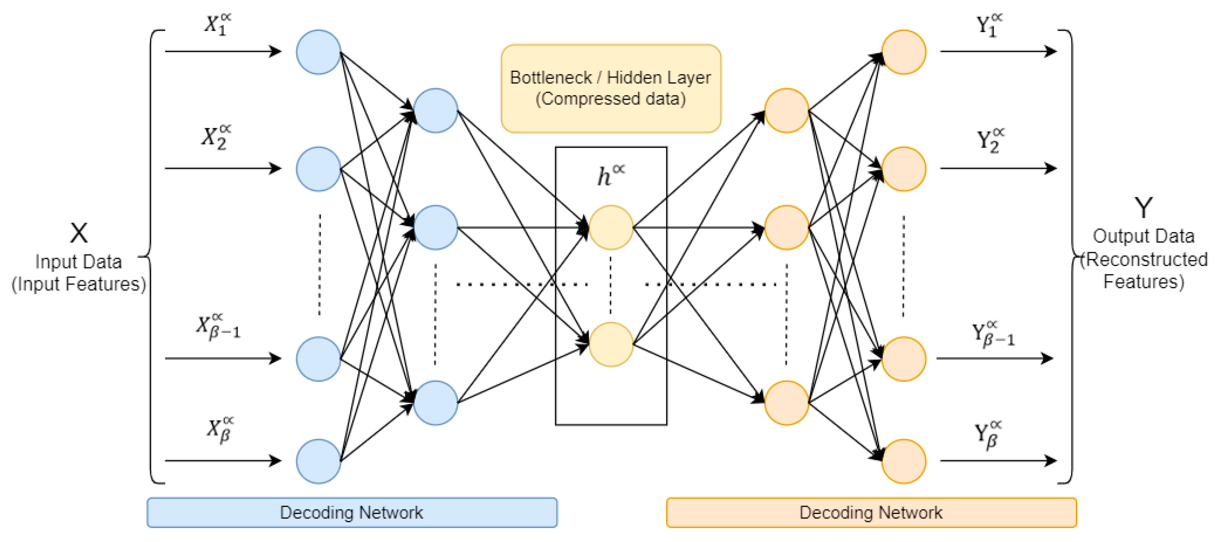 Sensors 25 03150 g002