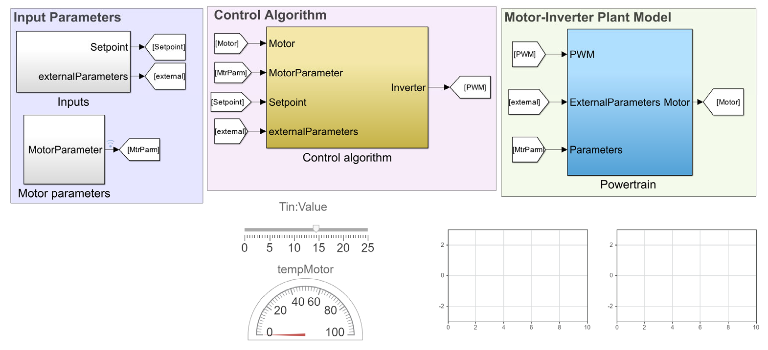 Sensors 25 03156 g004