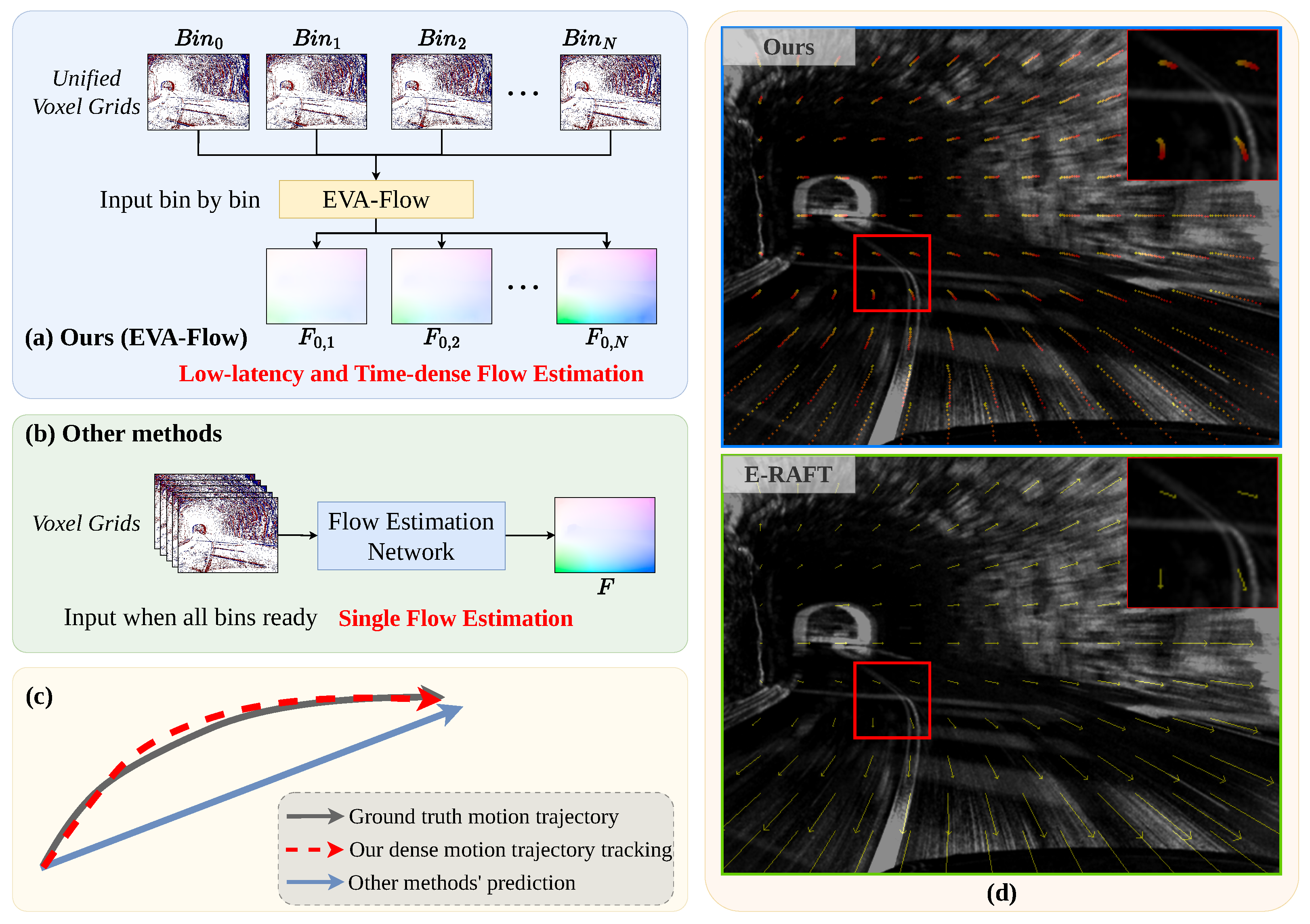 Sensors 25 03158 g001