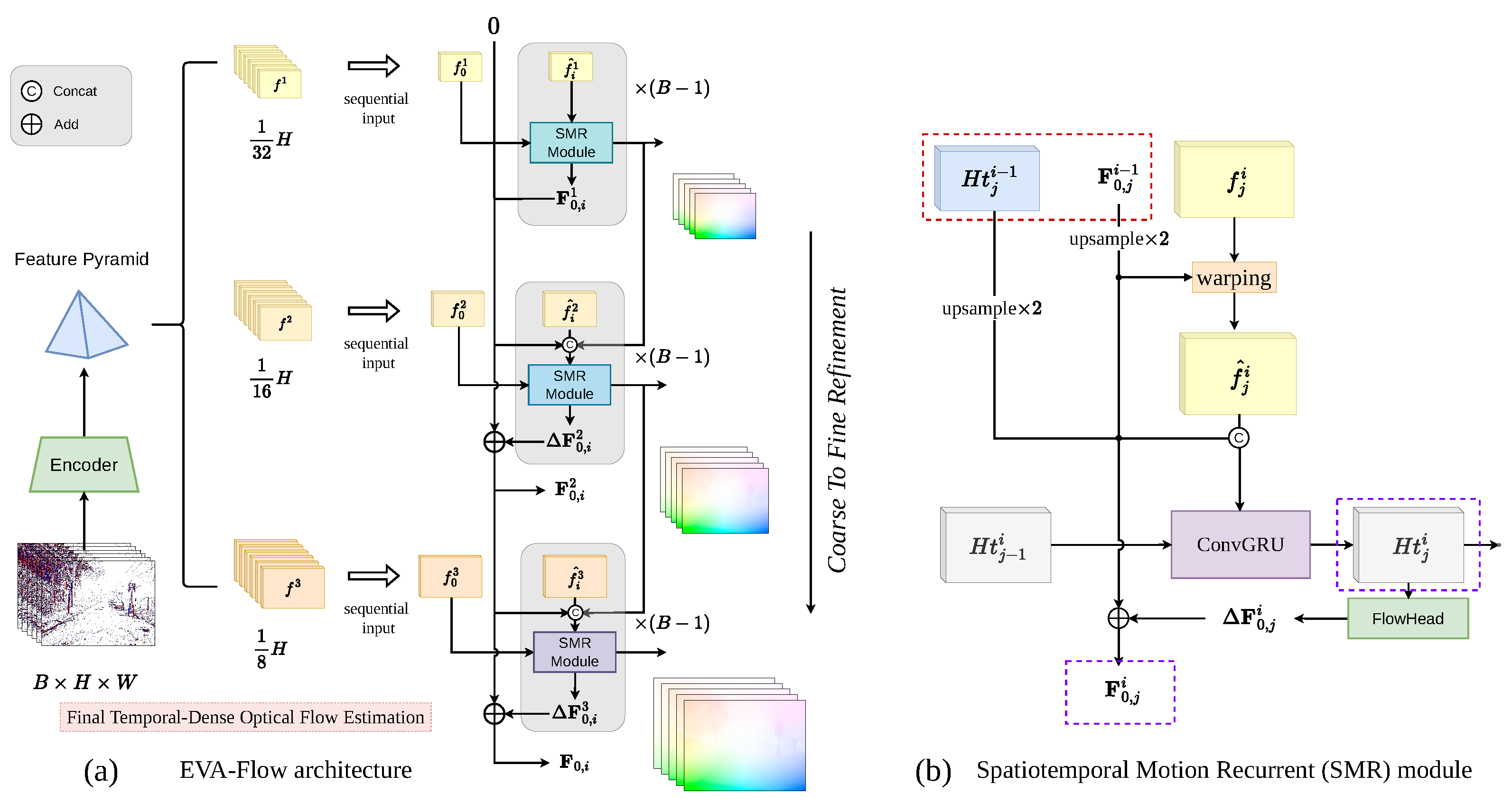 Sensors 25 03158 g002