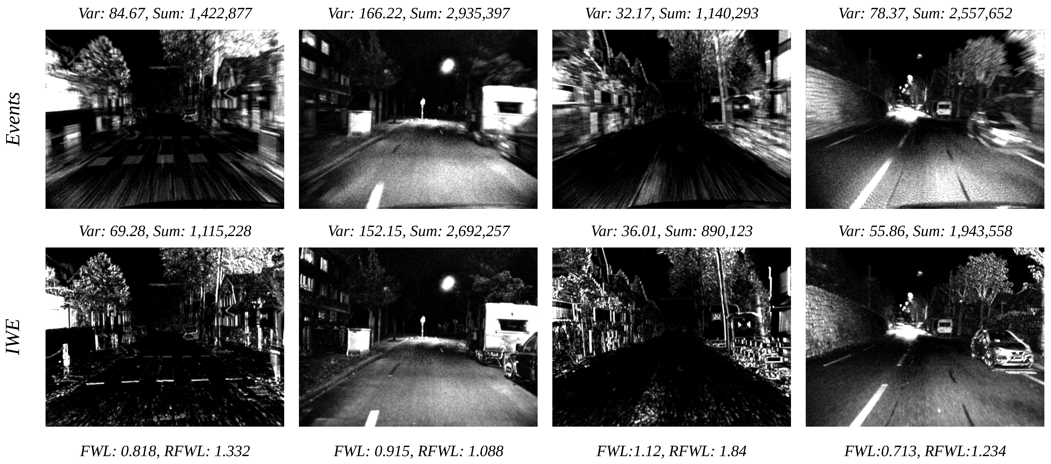 Sensors 25 03158 g004