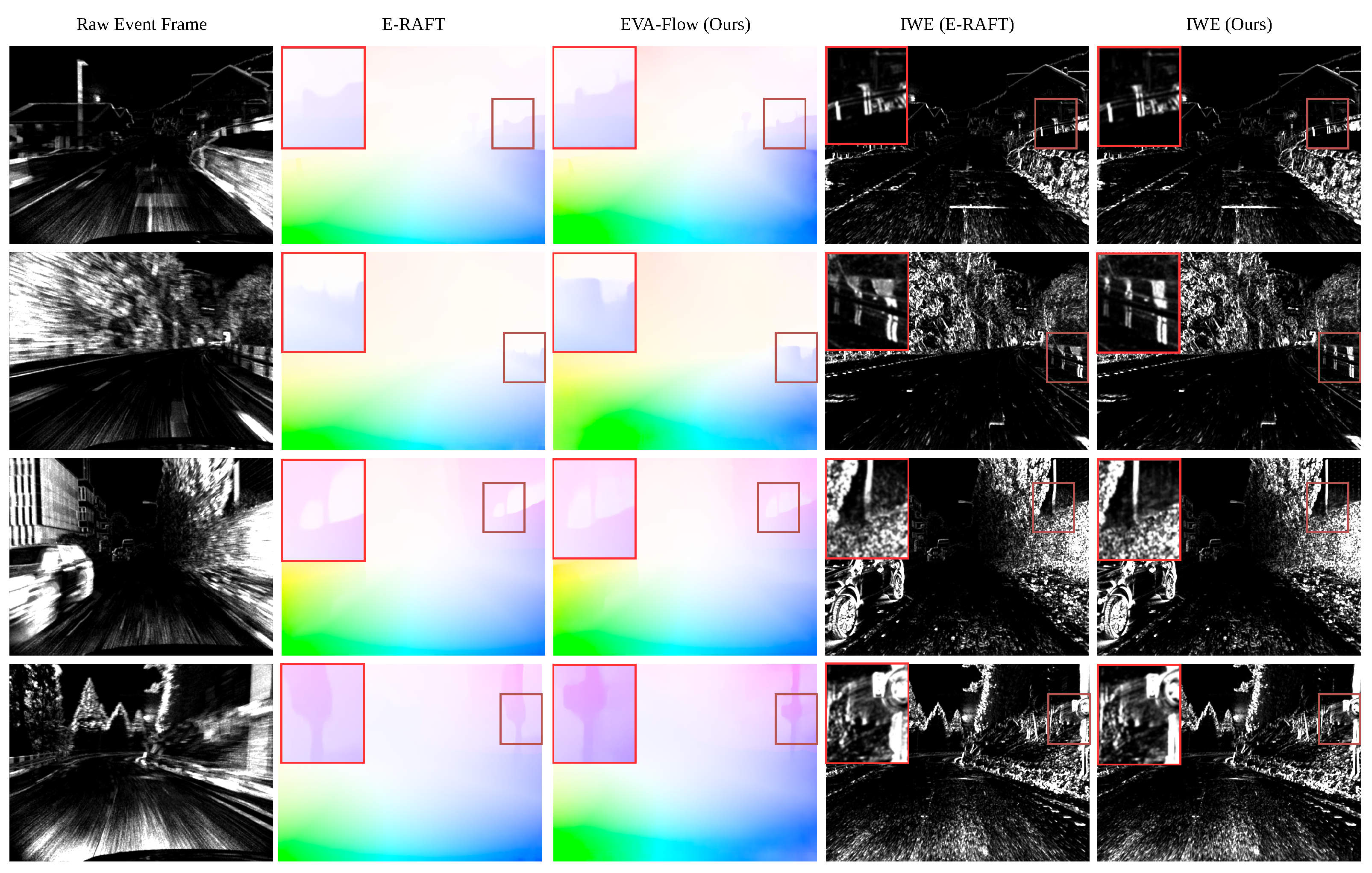 Sensors 25 03158 g005
