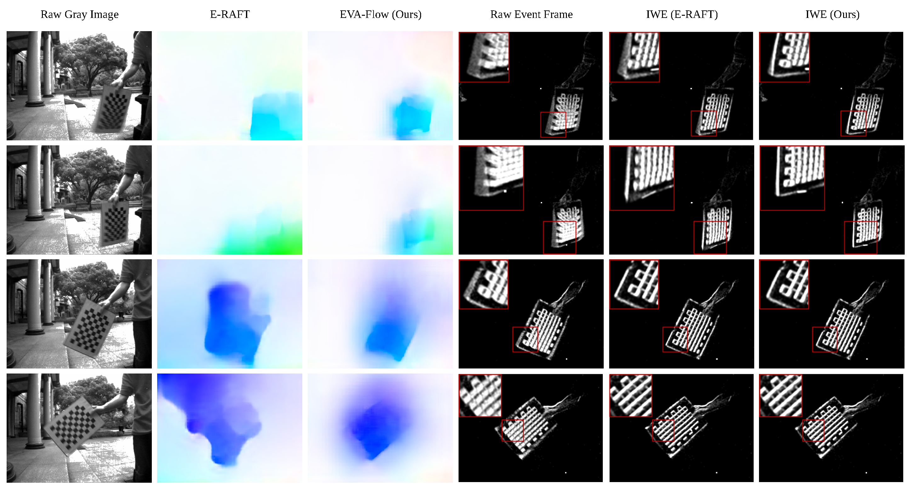 Sensors 25 03158 g007