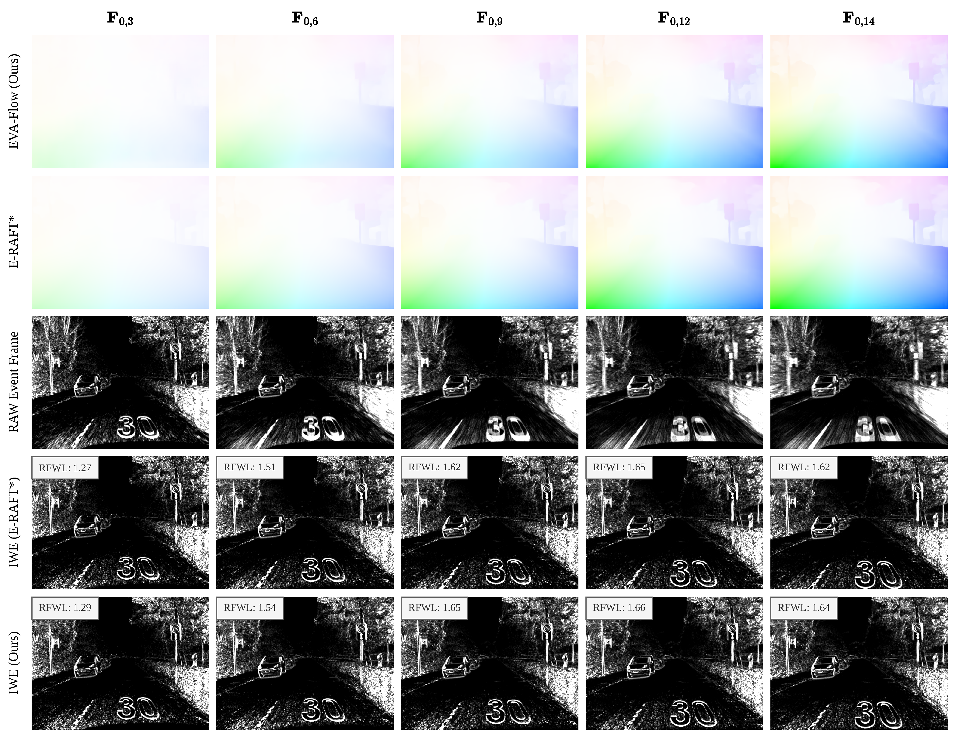Sensors 25 03158 g008