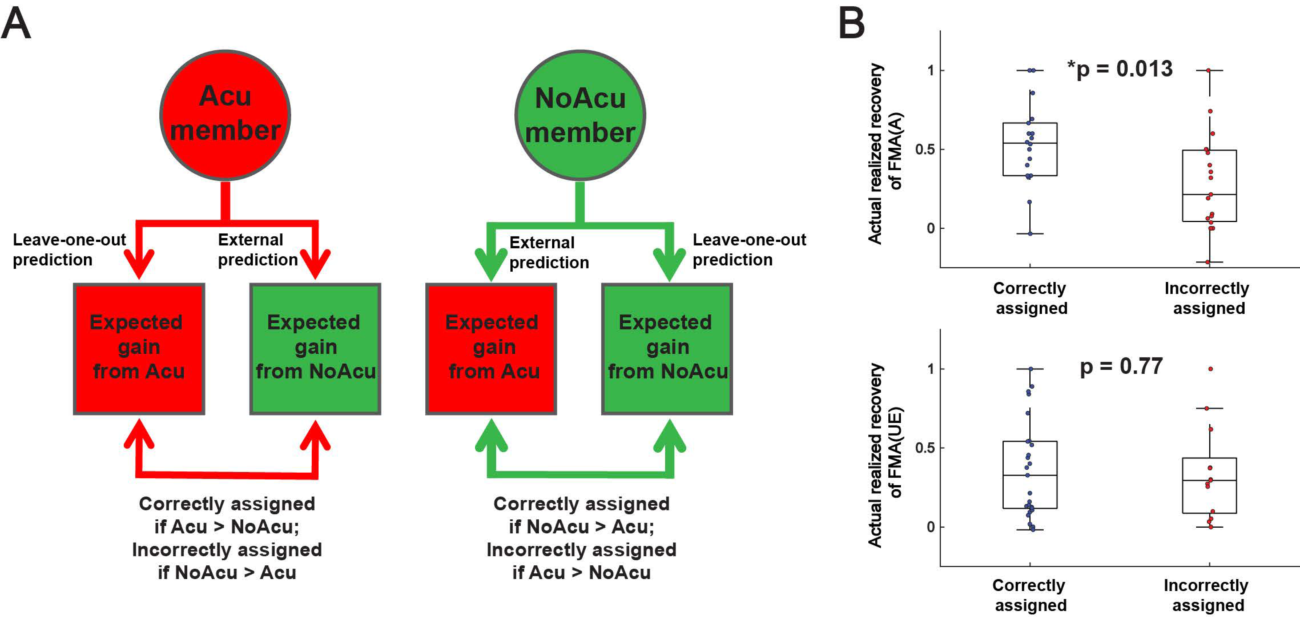 Sensors 25 03170 g008