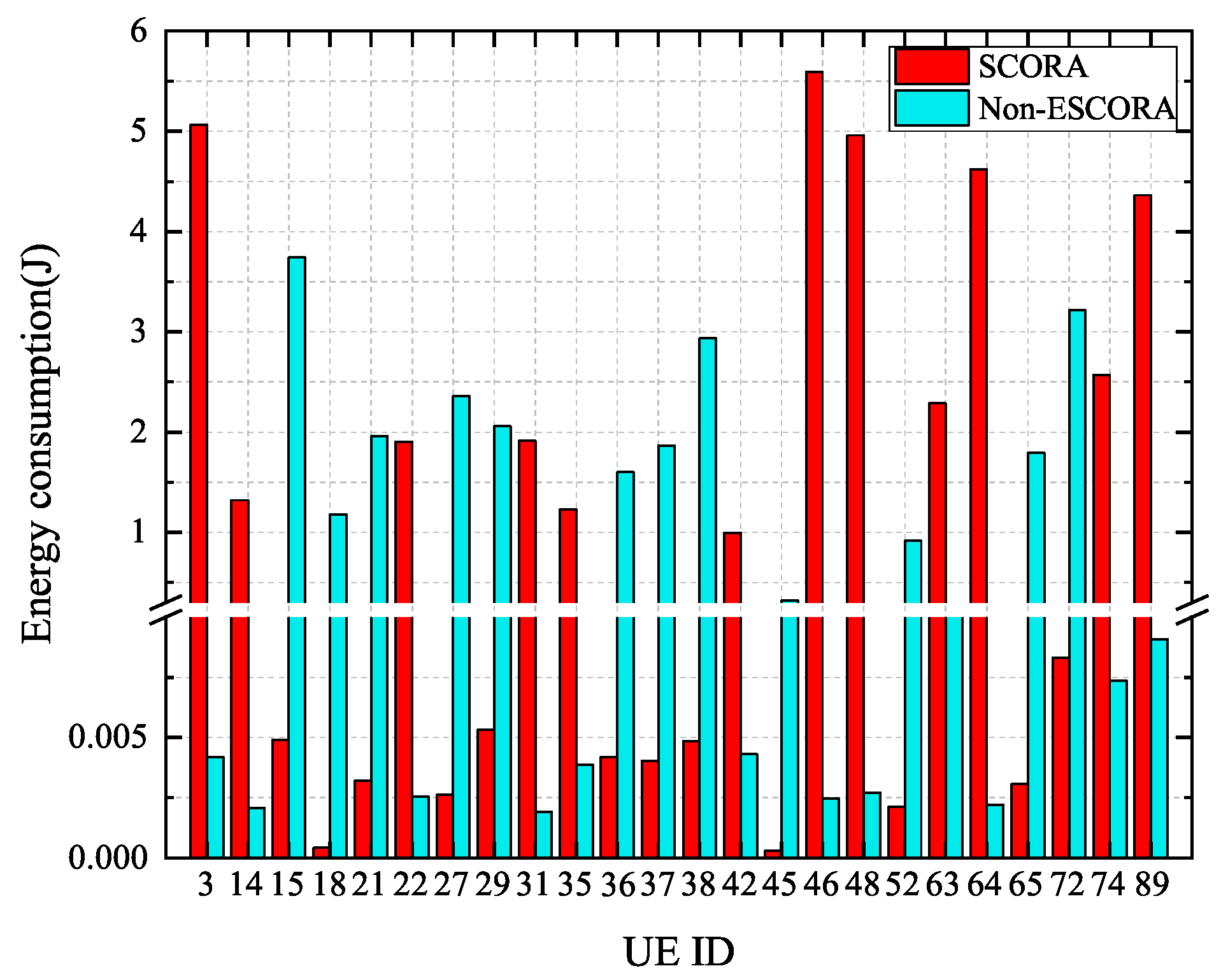 Sensors 25 03172 g008