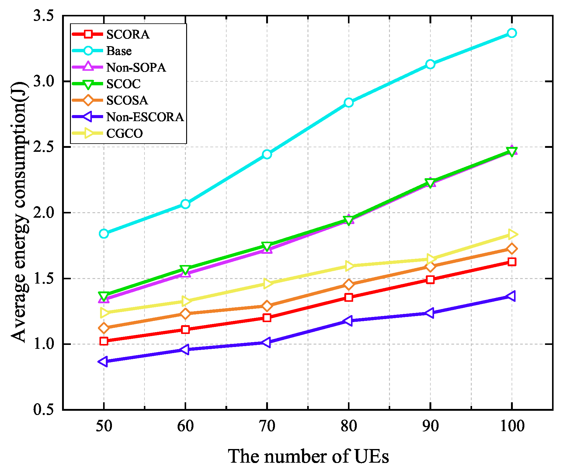 Sensors 25 03172 g011