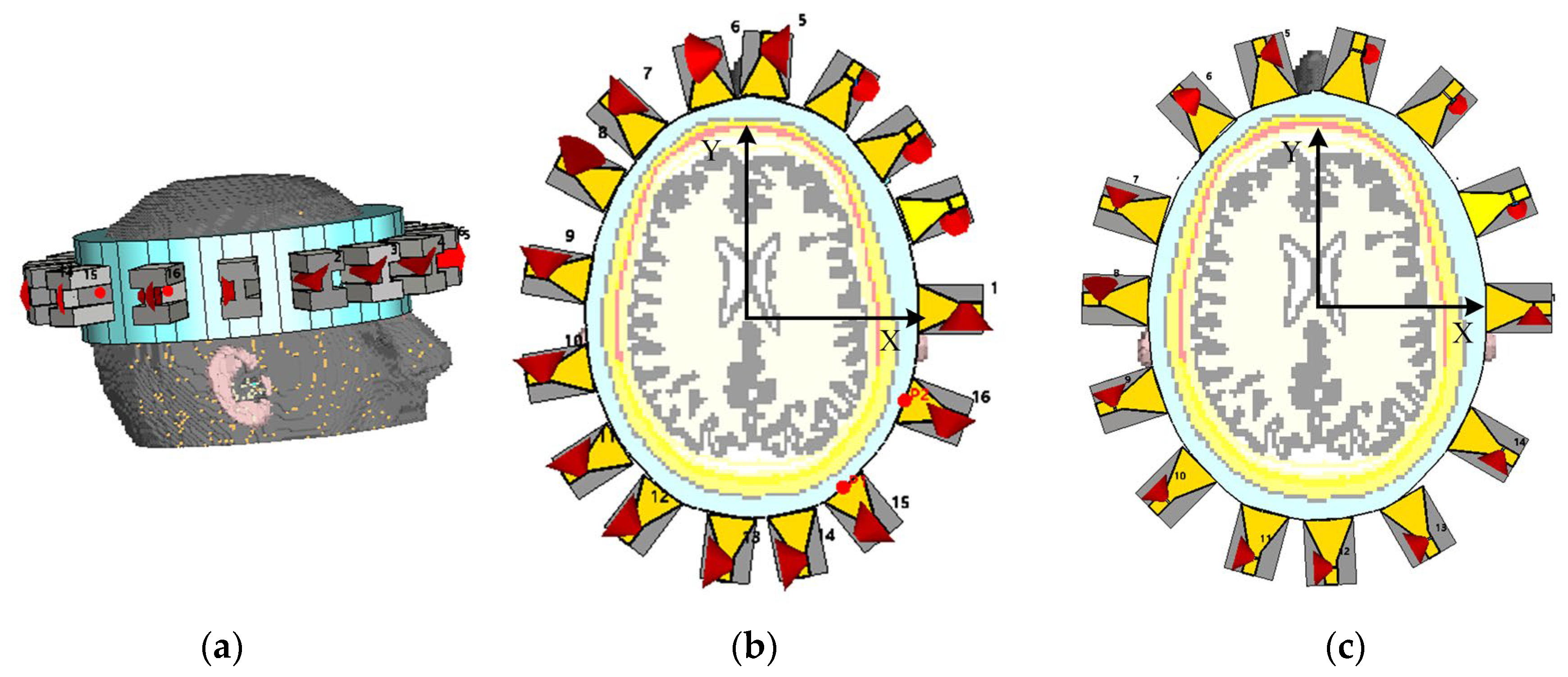 Sensors 25 03174 g007