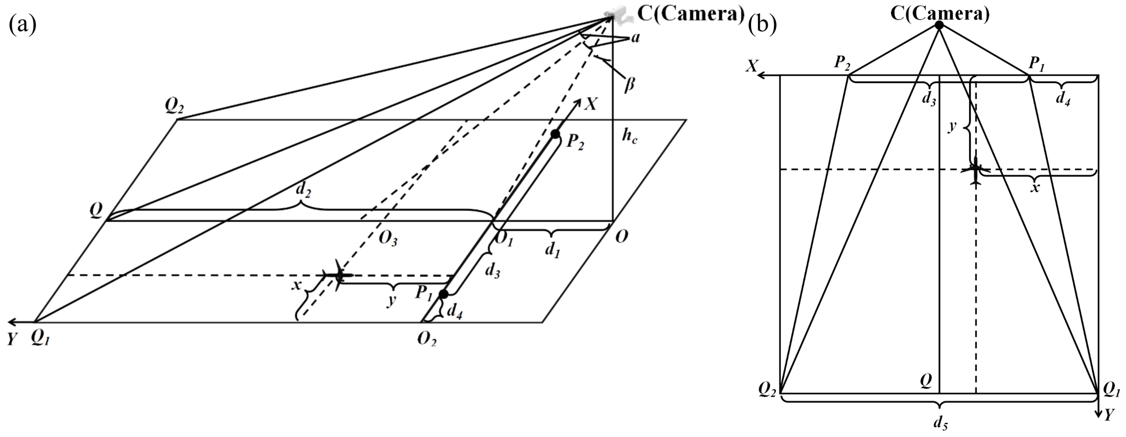 Sensors 25 03176 g001