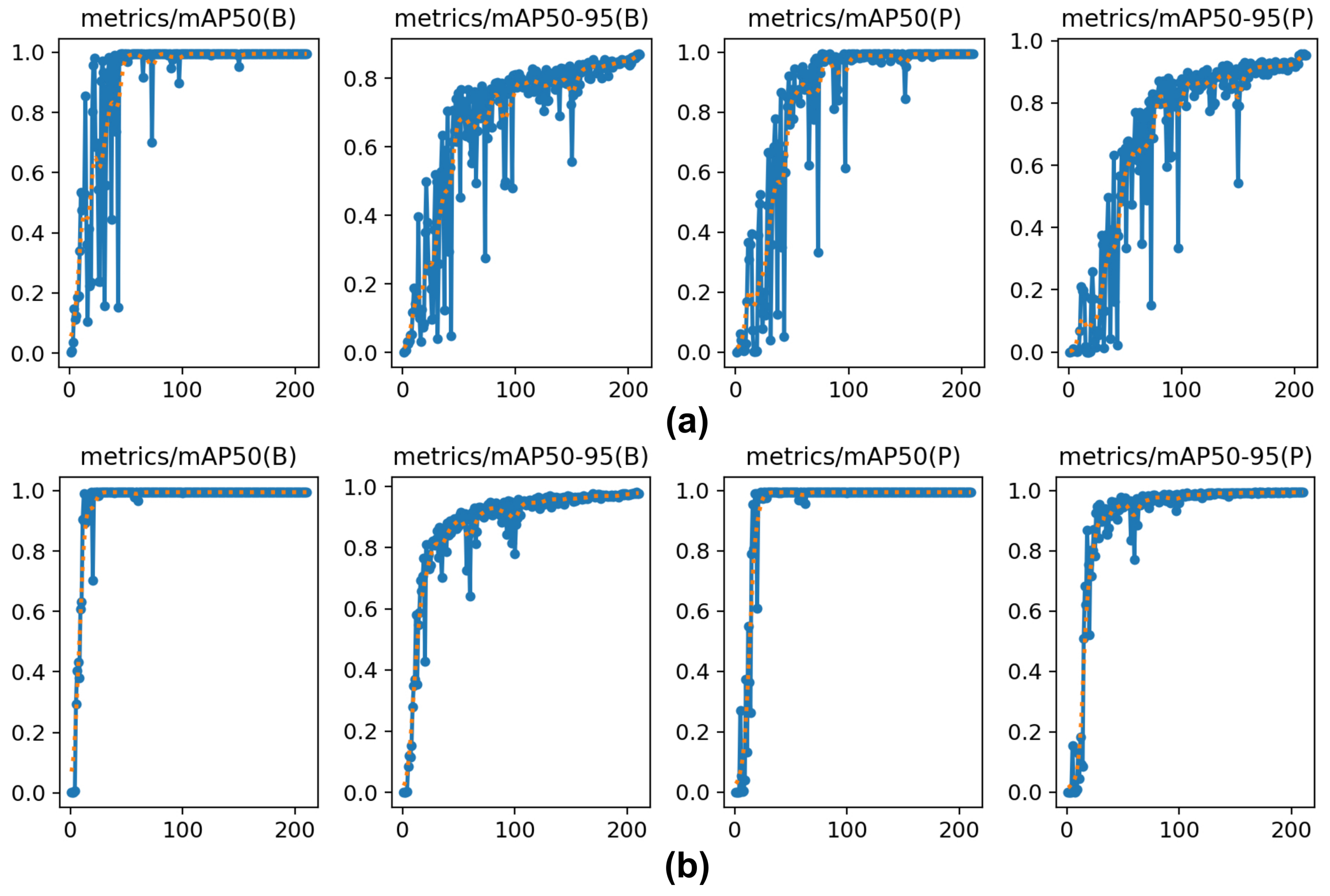 Sensors 25 03176 g008