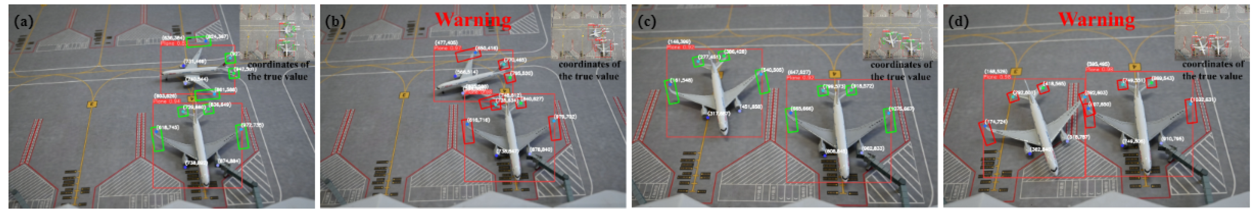 Sensors 25 03176 g012